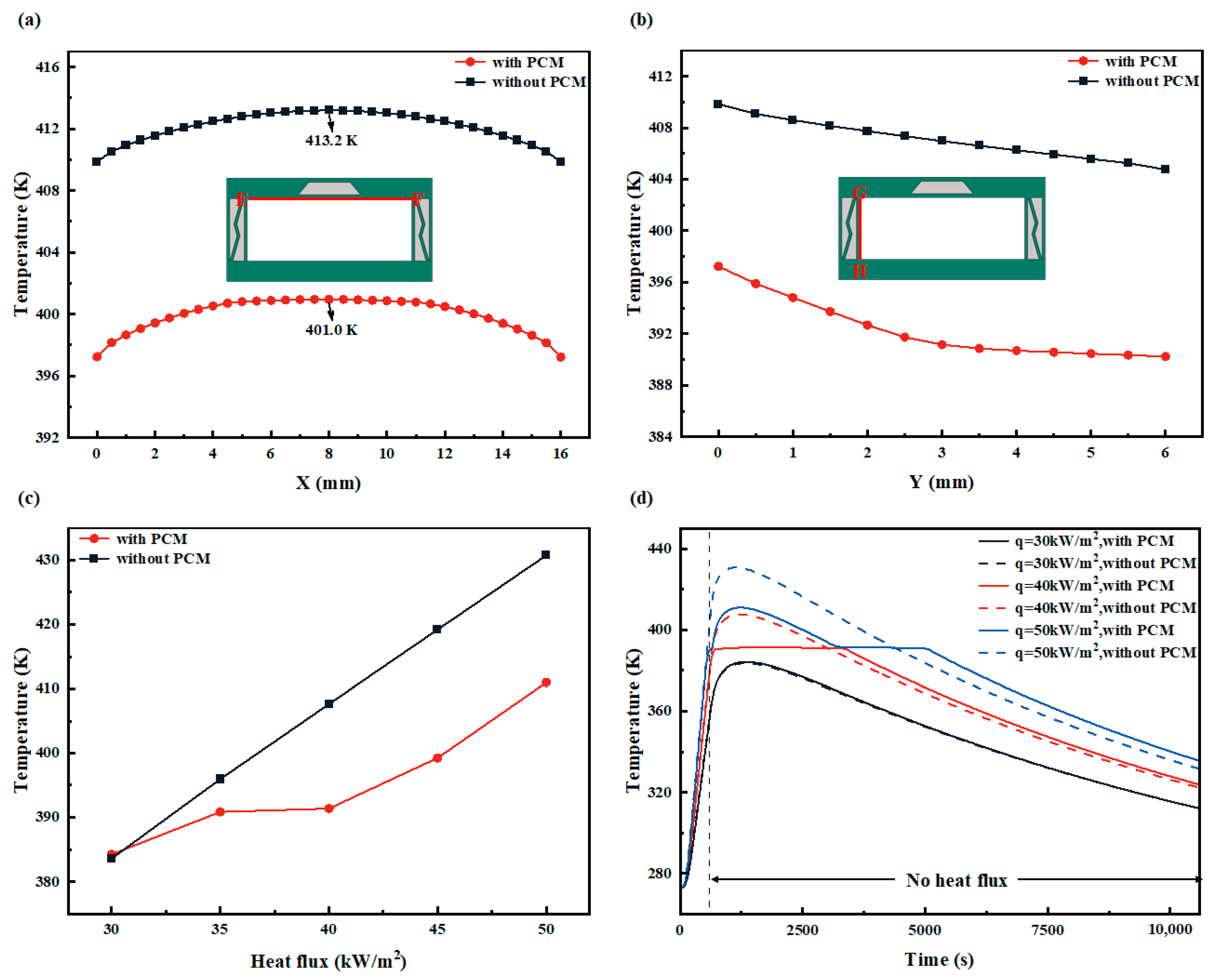 Micromachines 15 00623 g010