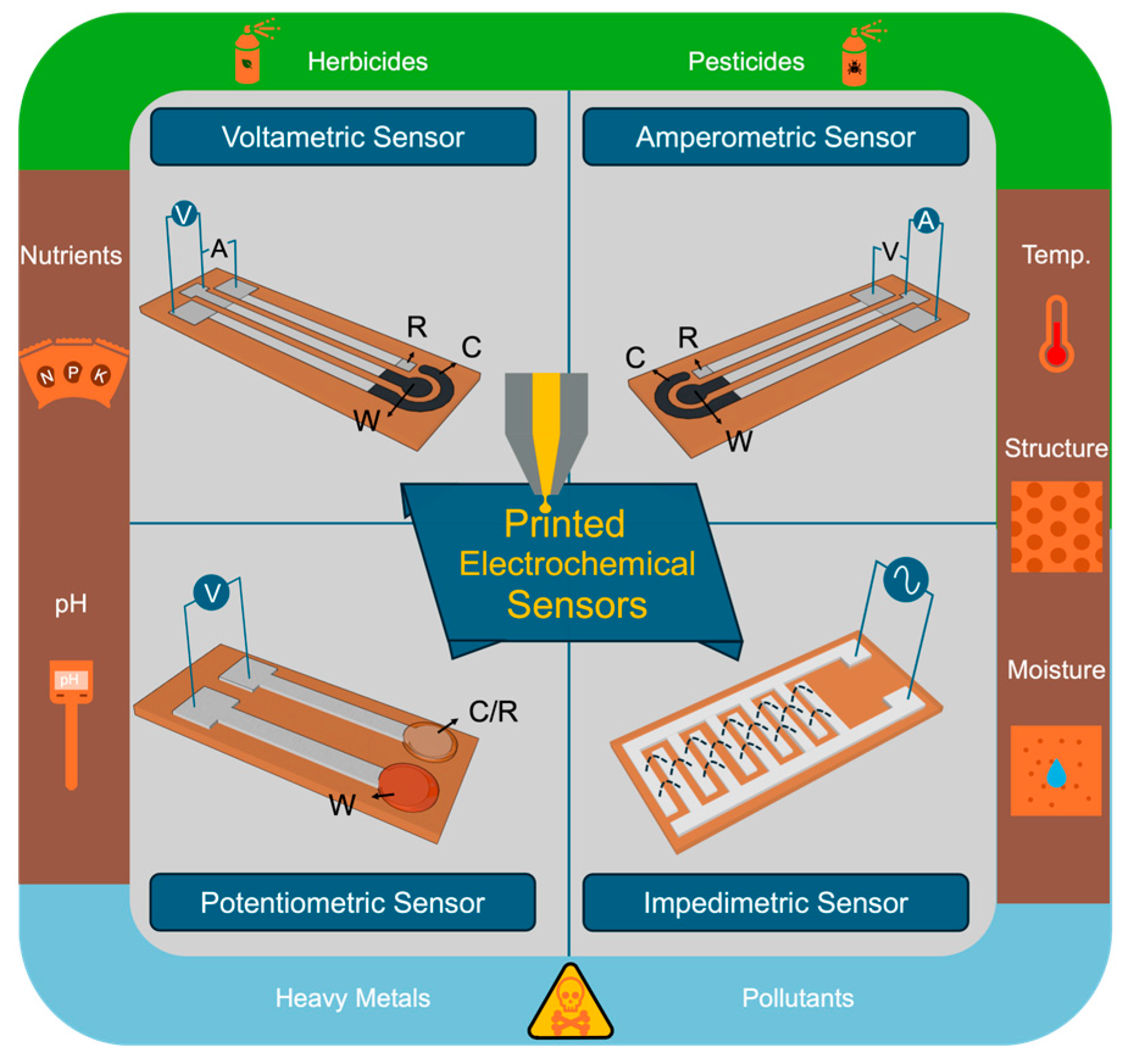 Micromachines 15 00625 g002 Micromachines 15 00625 g002