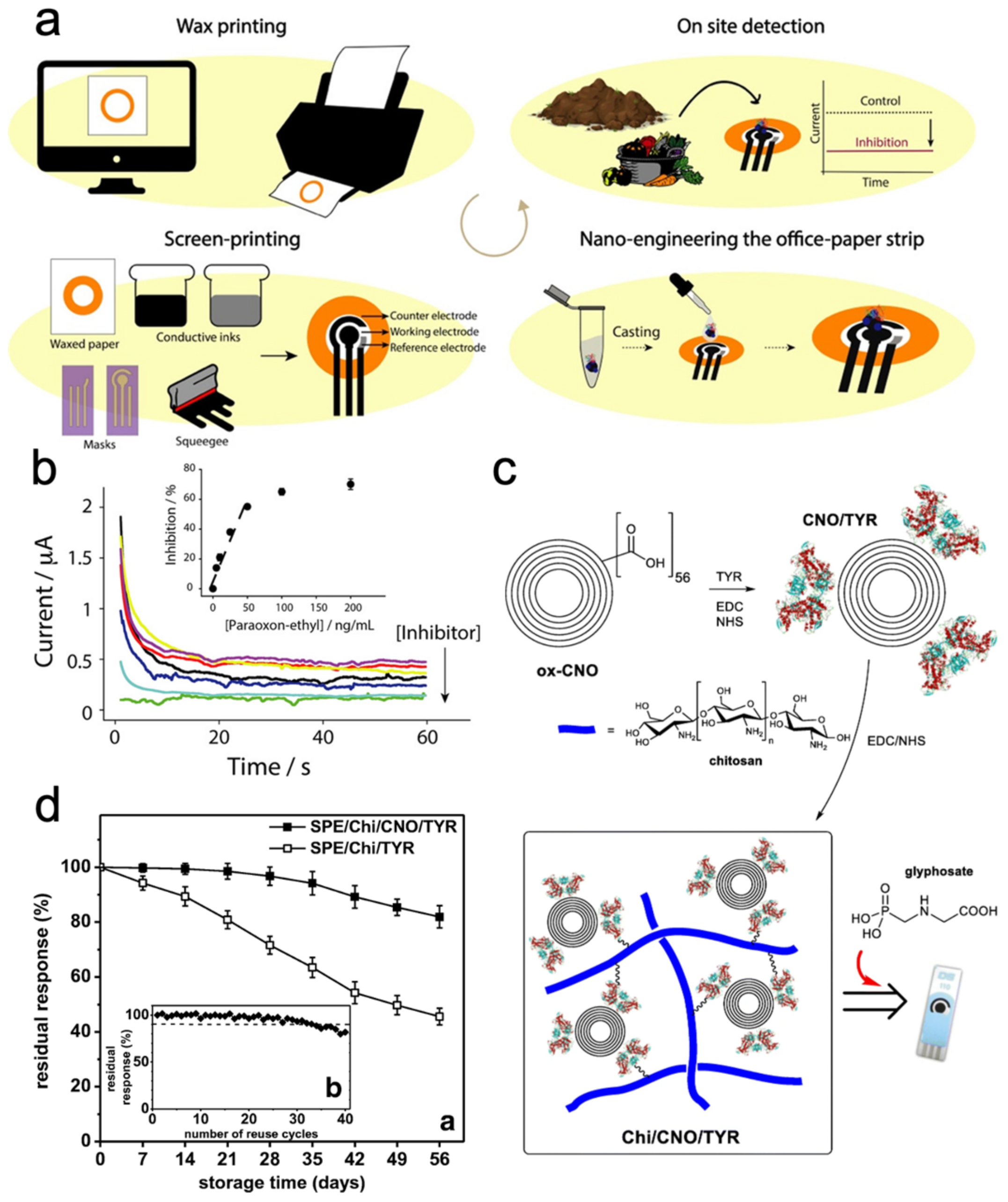 Micromachines 15 00625 g005 Micromachines 15 00625 g005