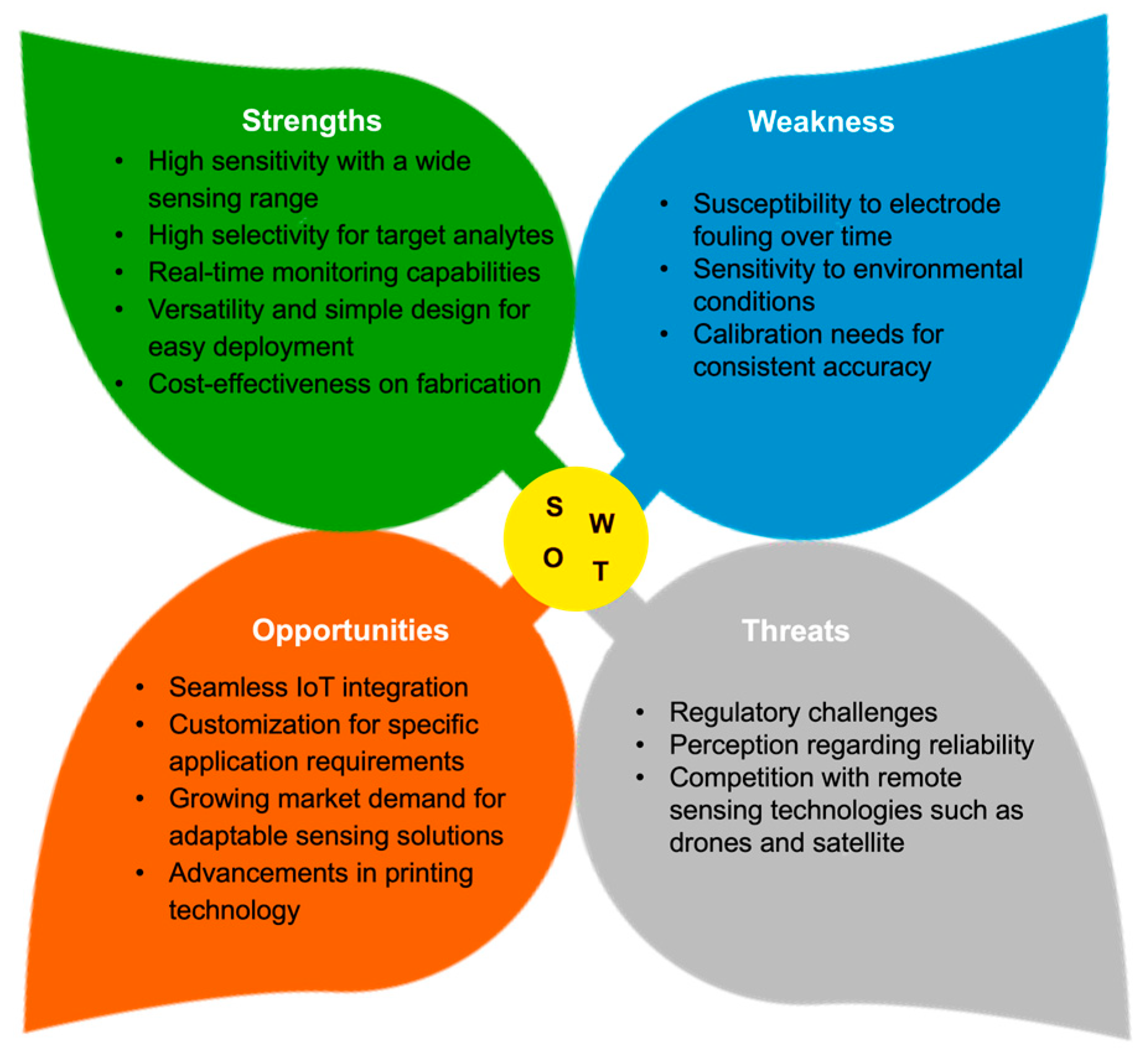 Micromachines 15 00625 g009 Micromachines 15 00625 g009