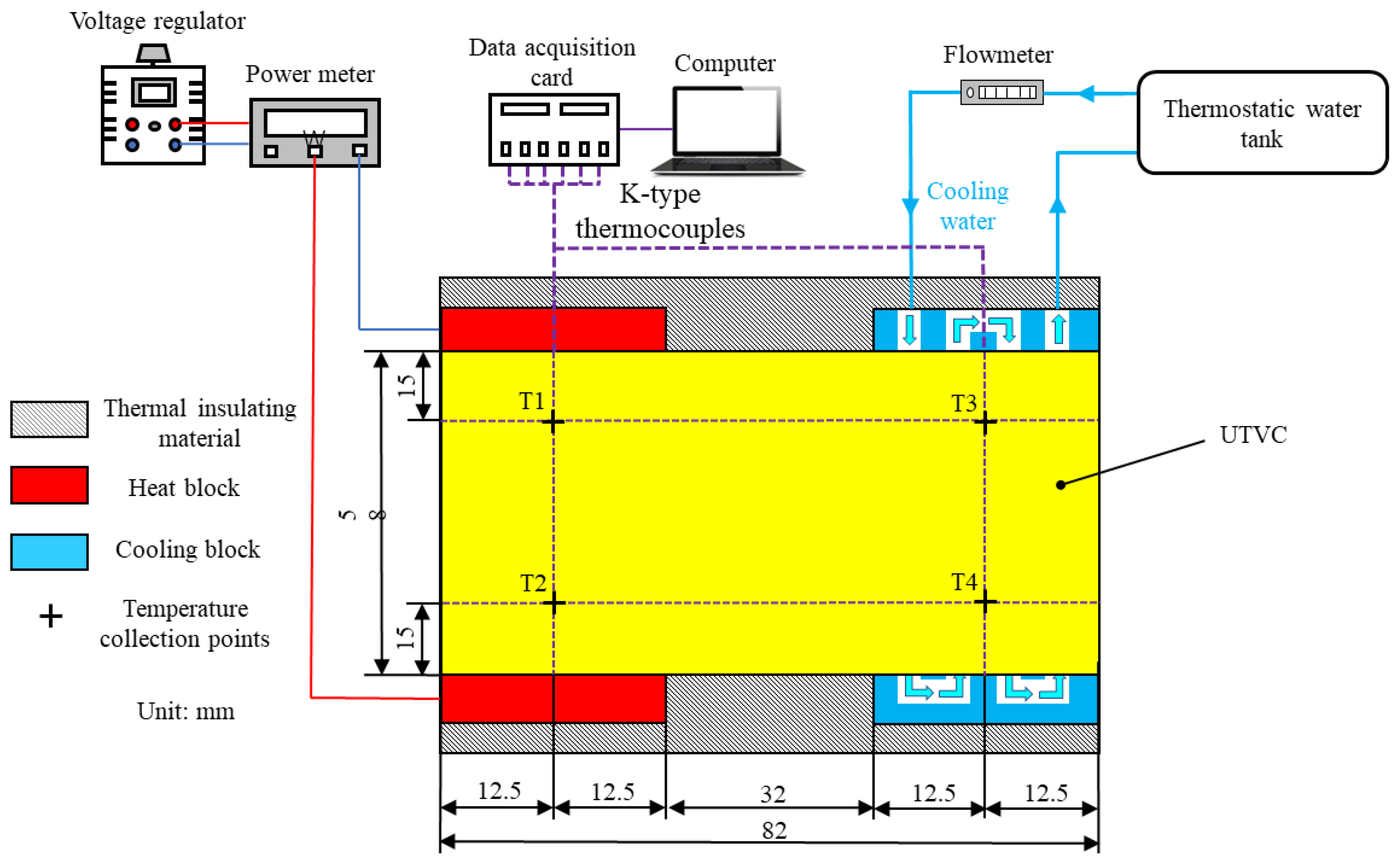 Micromachines 15 00627 g003