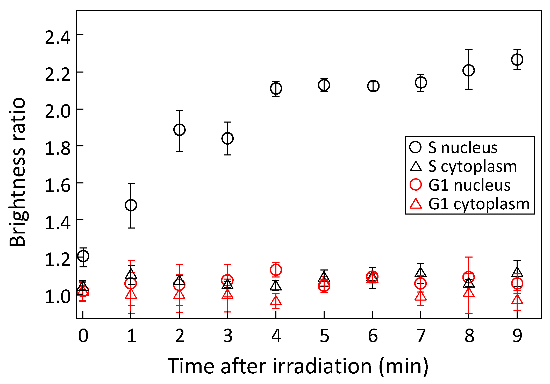 Micromachines 15 00646 g005