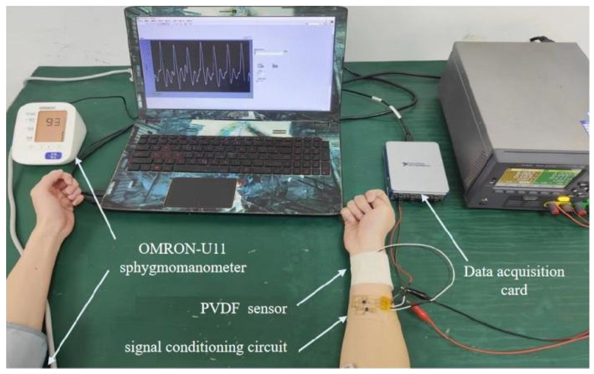 Micromachines 15 00659 g007