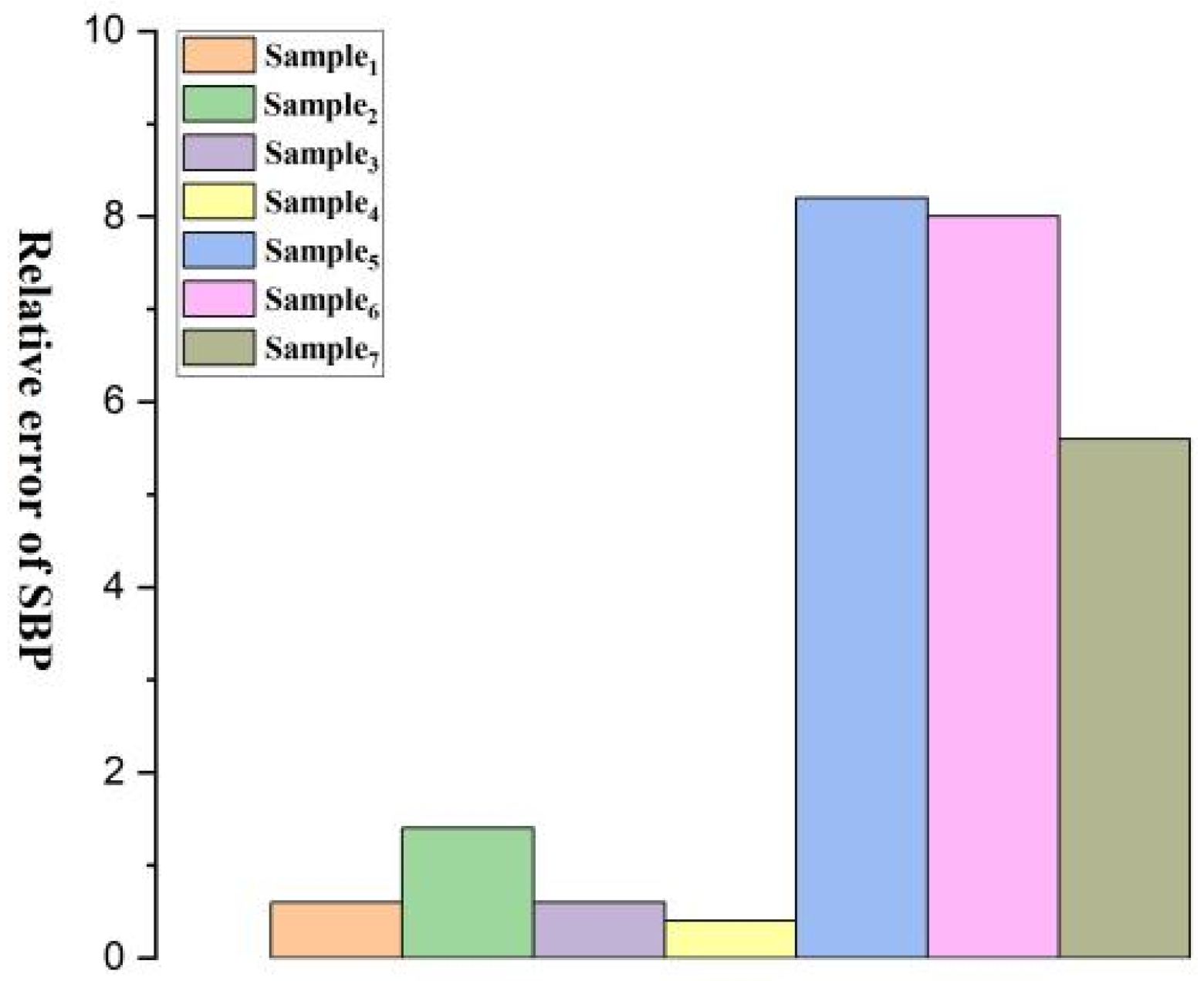 Micromachines 15 00659 g013