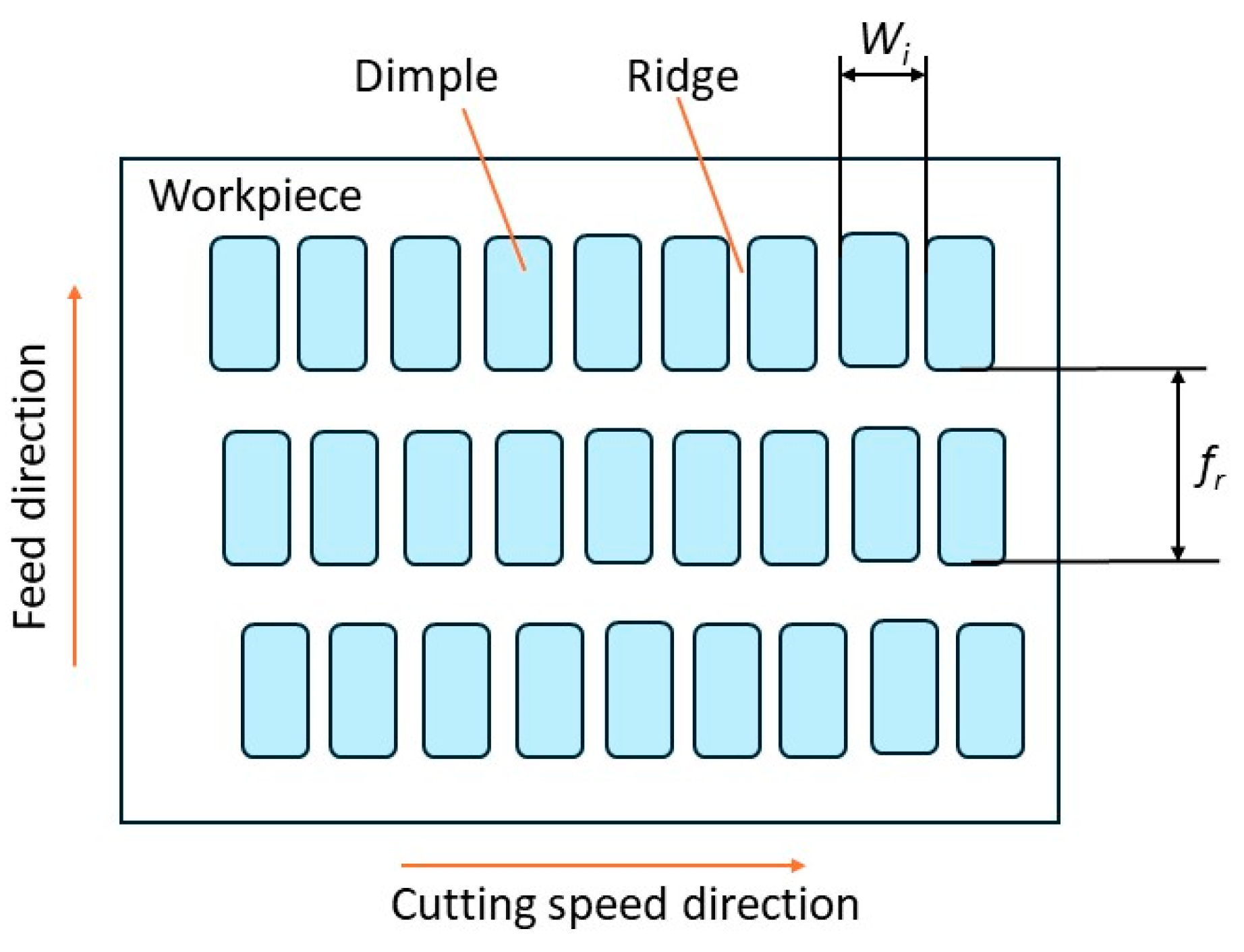 Micromachines 15 00668 g002