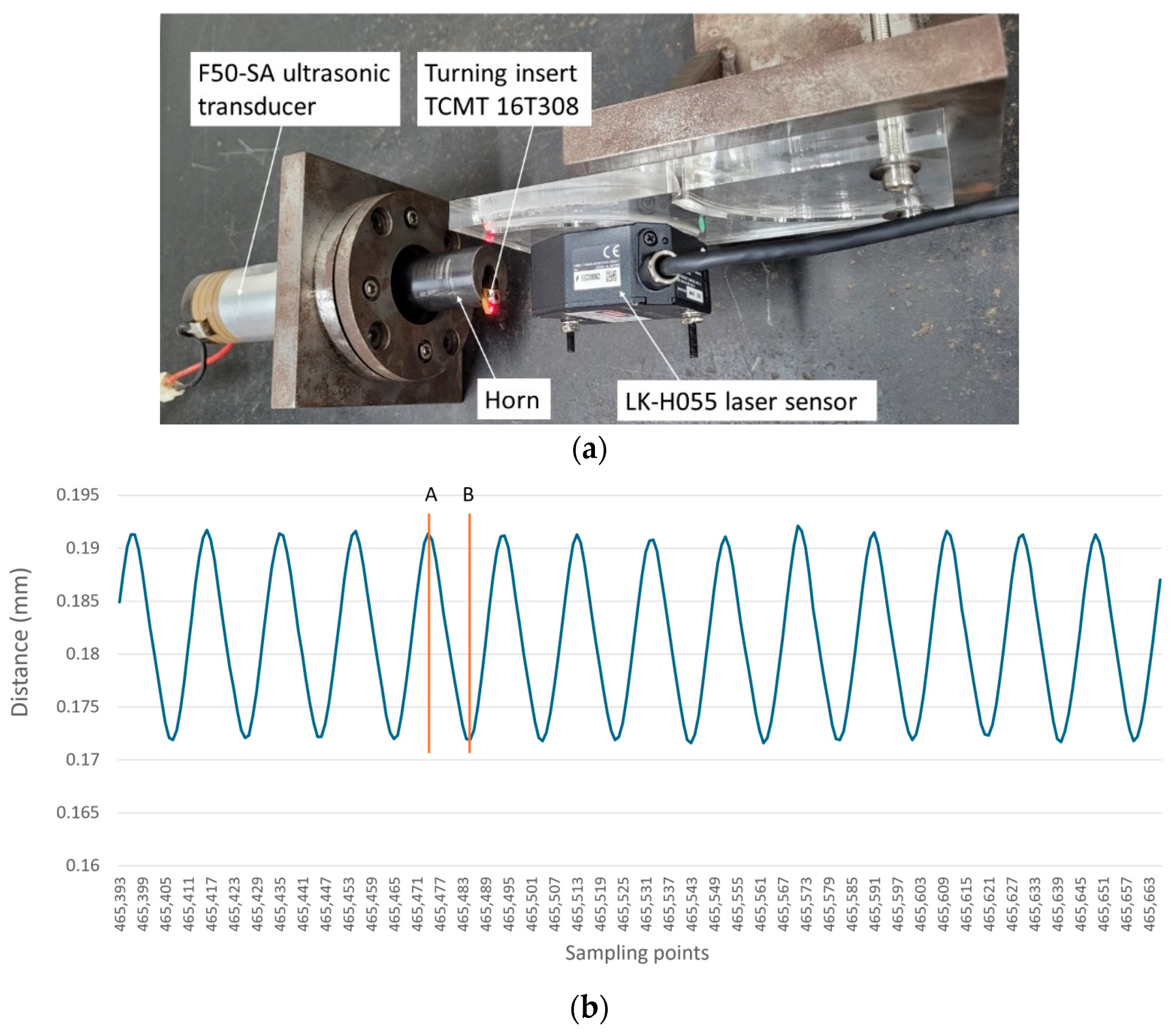 Micromachines 15 00668 g003