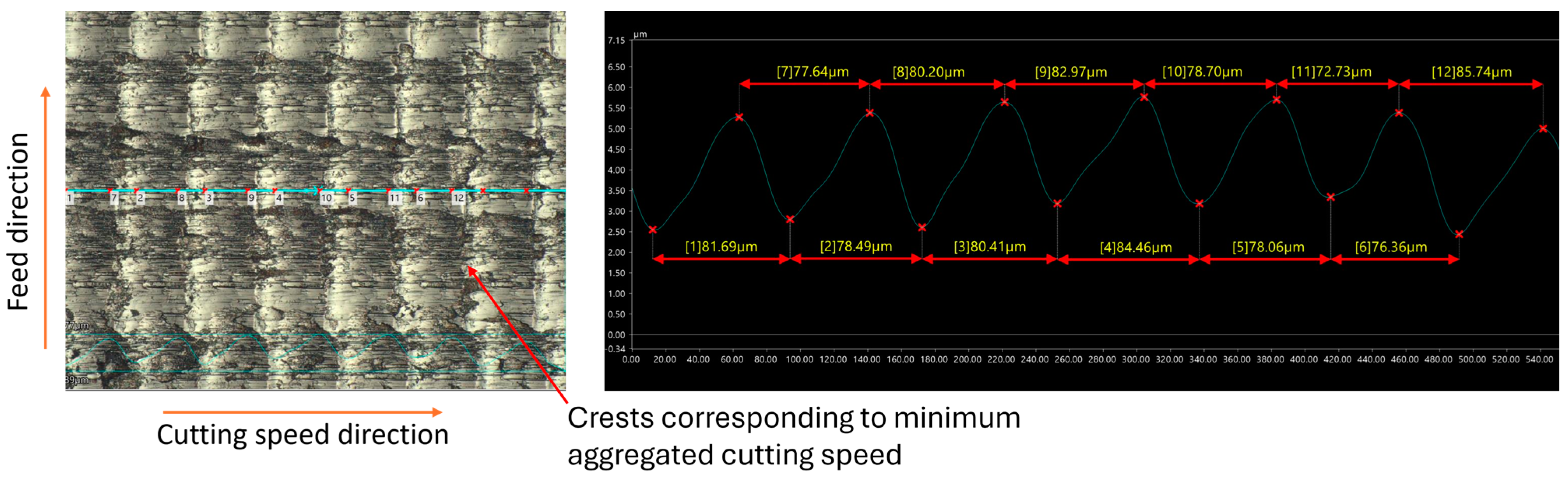 Micromachines 15 00668 g007