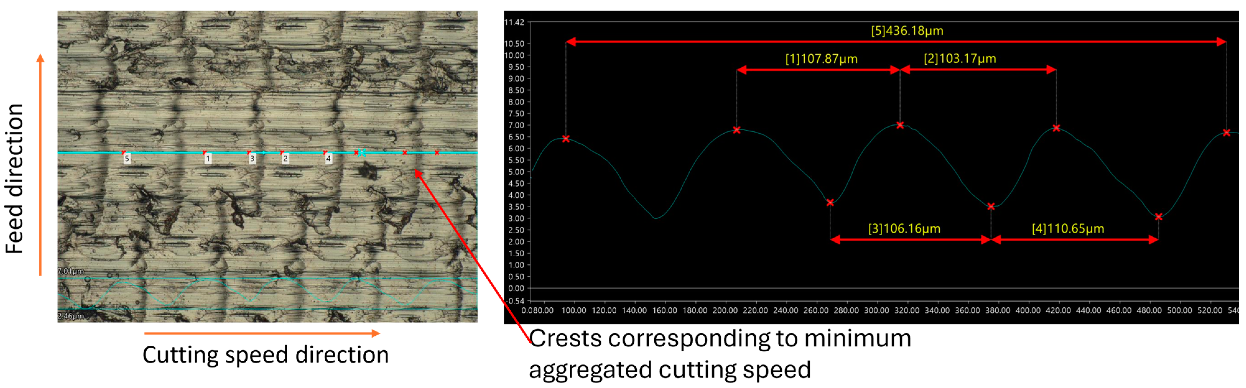 Micromachines 15 00668 g008