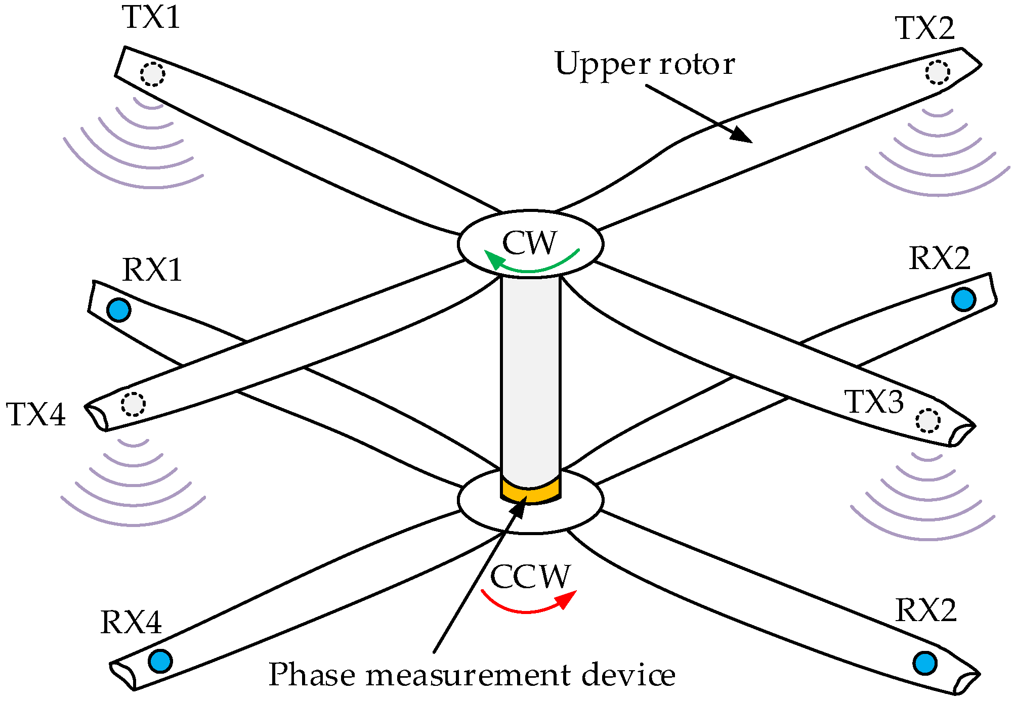 Micromachines 15 00676 g001