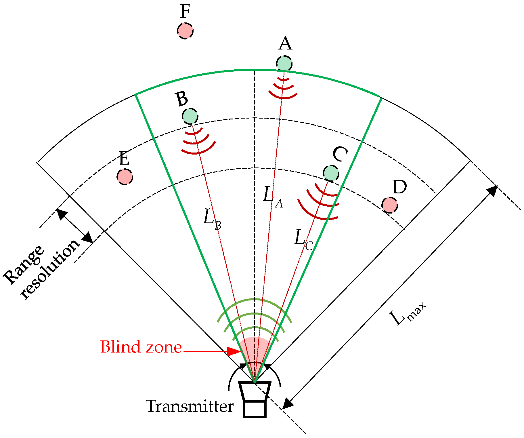 Micromachines 15 00676 g003