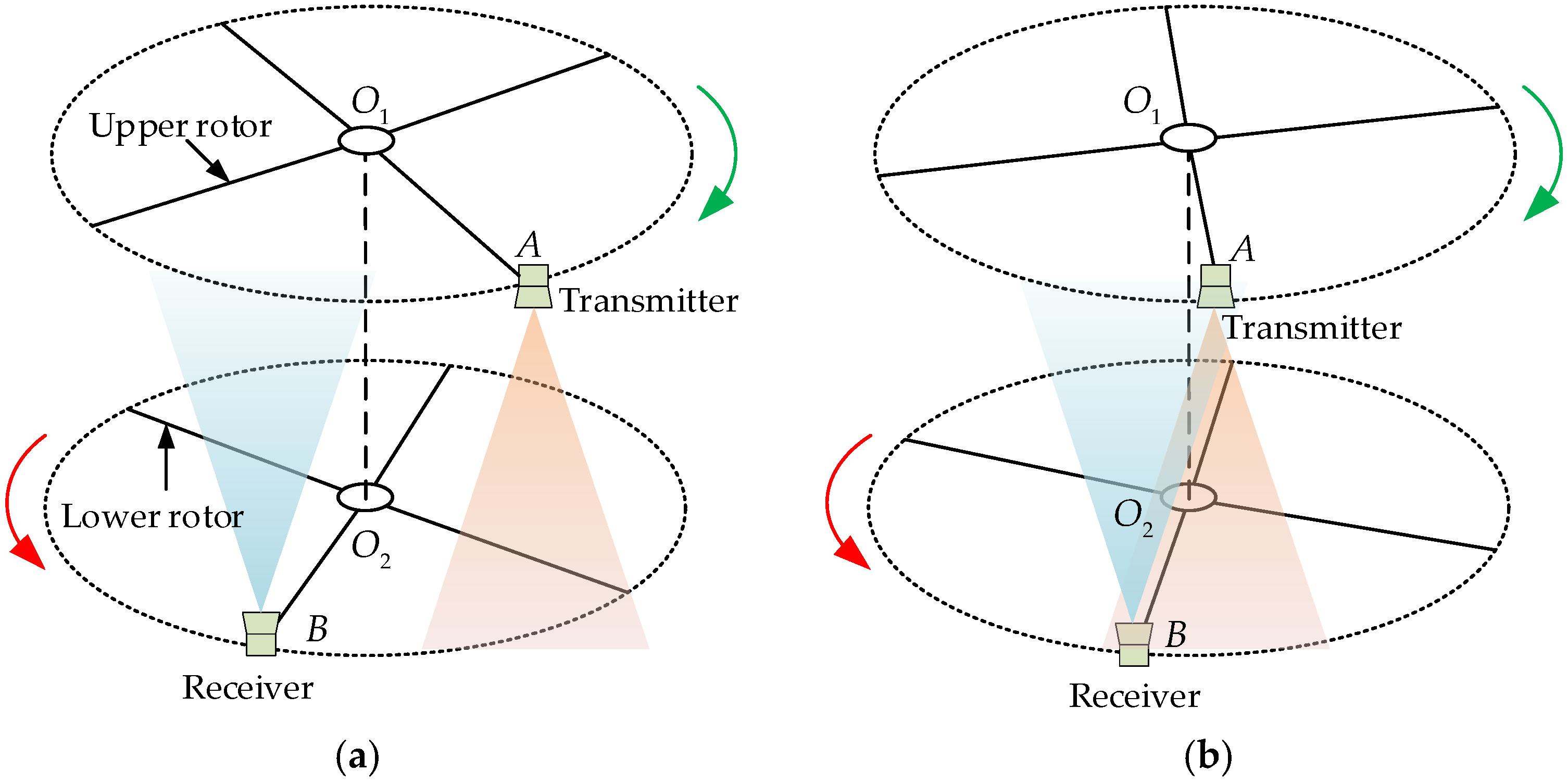 Micromachines 15 00676 g004
