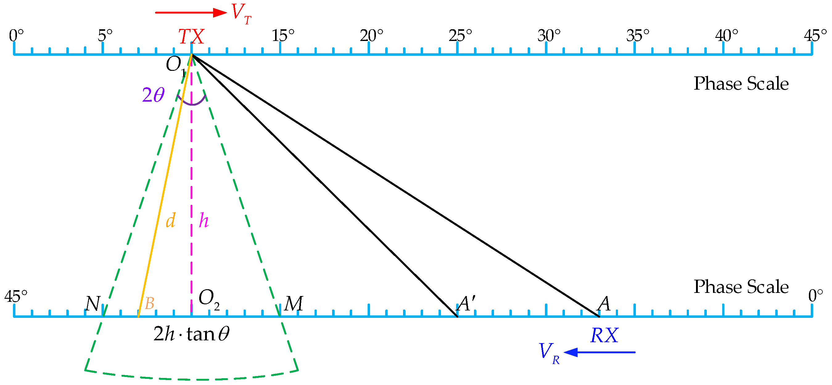 Micromachines 15 00676 g005