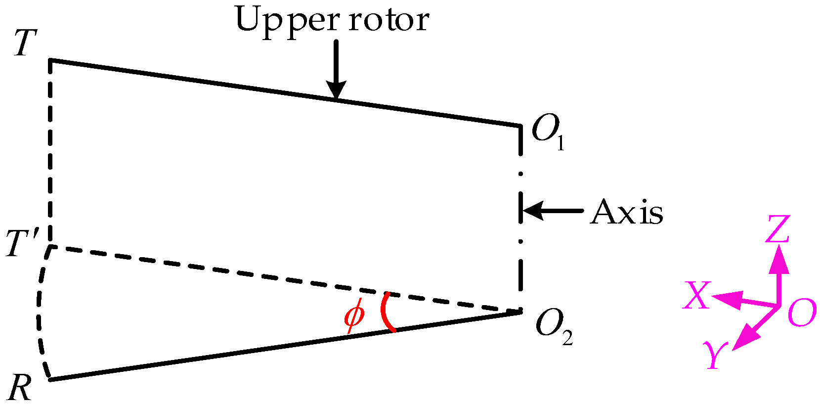 Micromachines 15 00676 g006