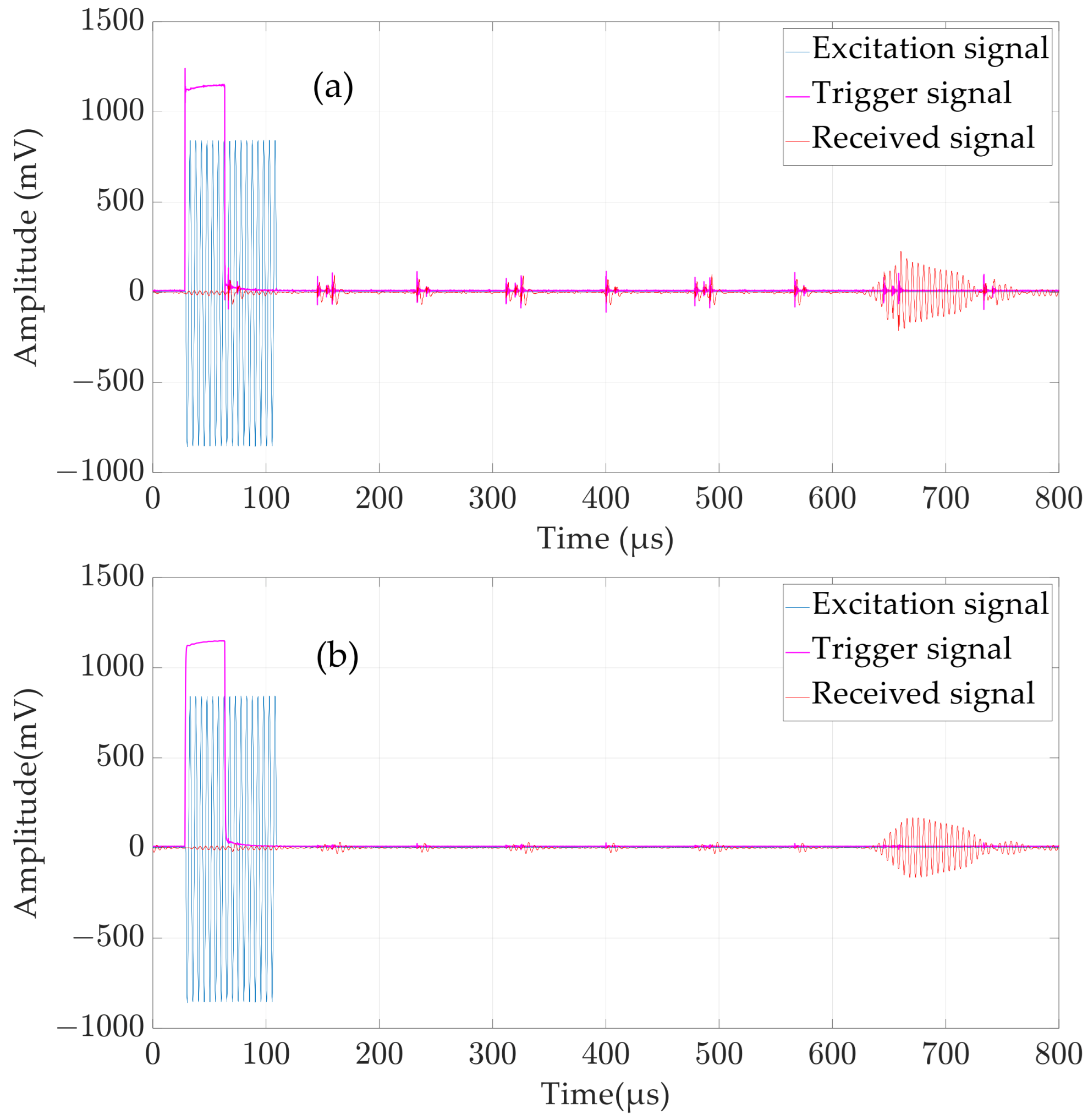 Micromachines 15 00676 g013
