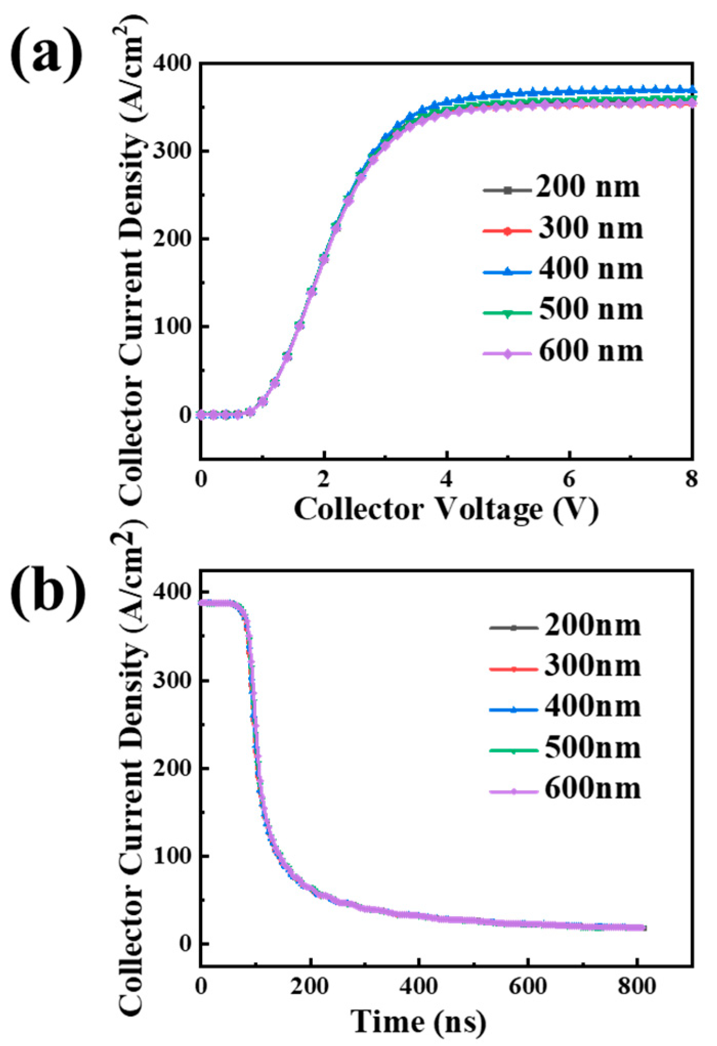 Micromachines 15 00680 g003