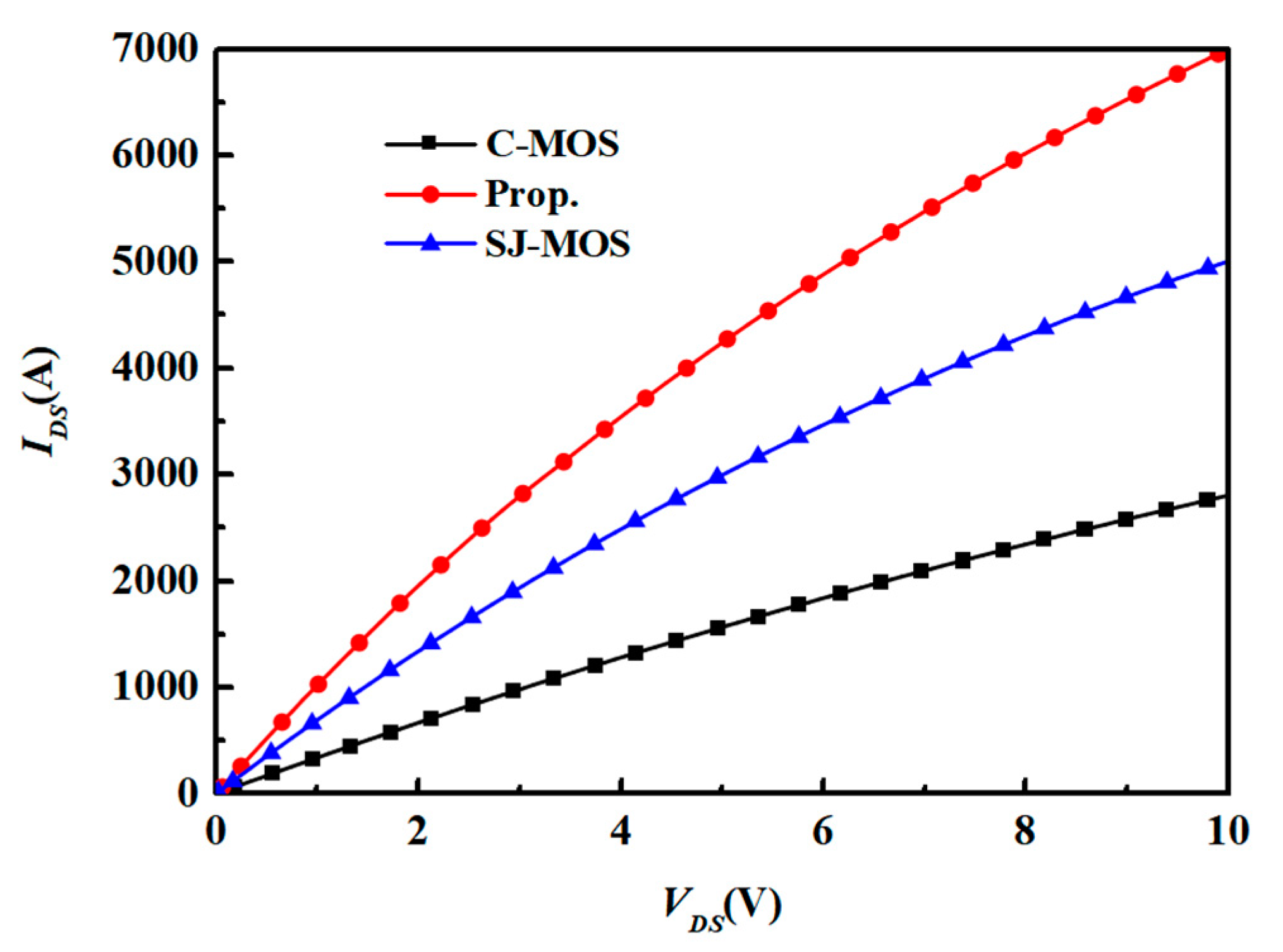 Micromachines 15 00684 g005
