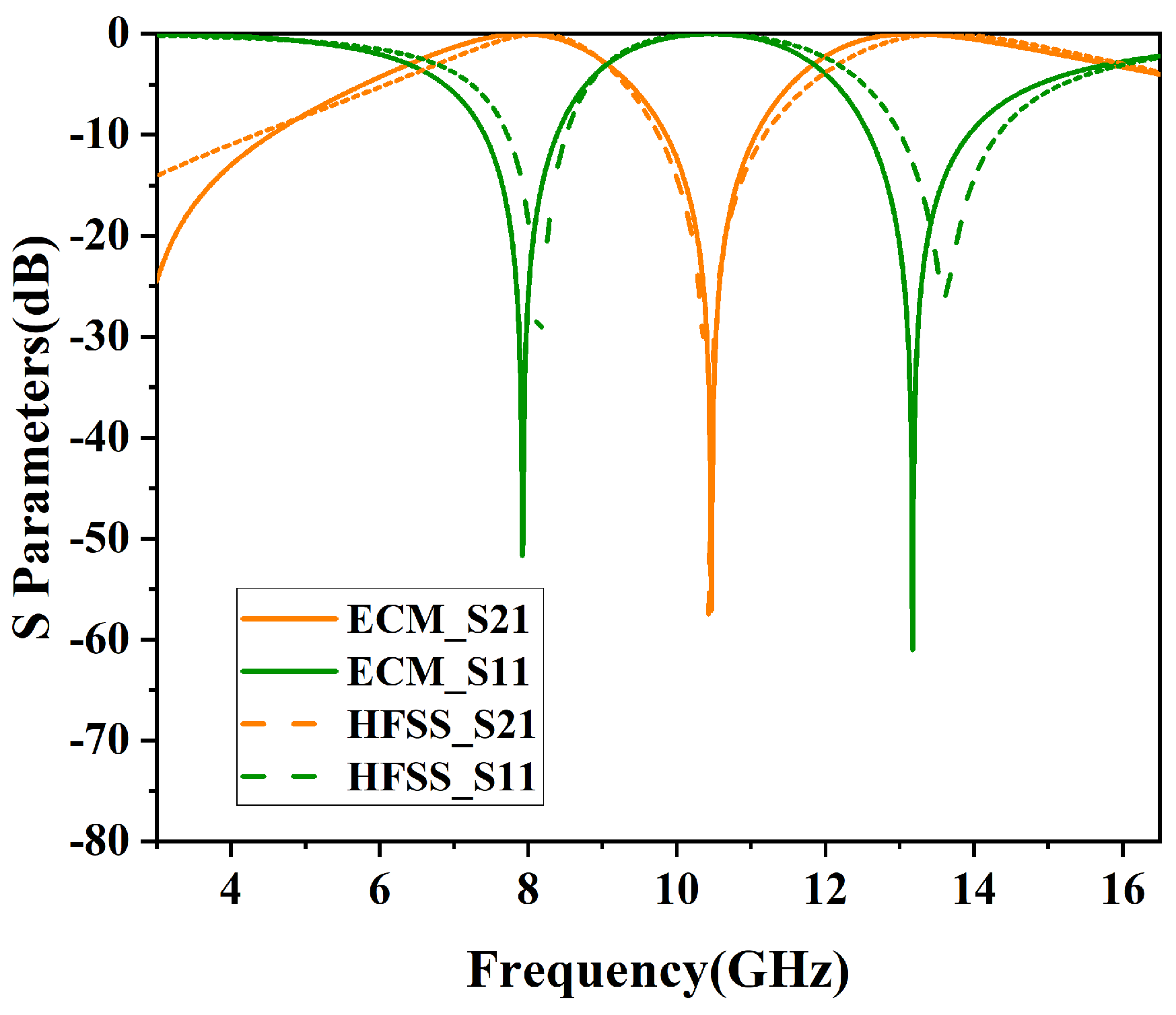 Micromachines 15 00690 g008