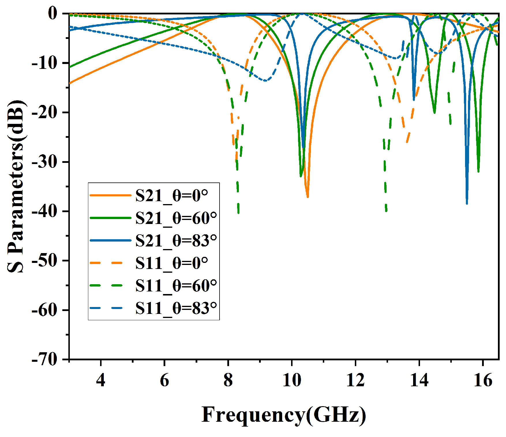 Micromachines 15 00690 g011