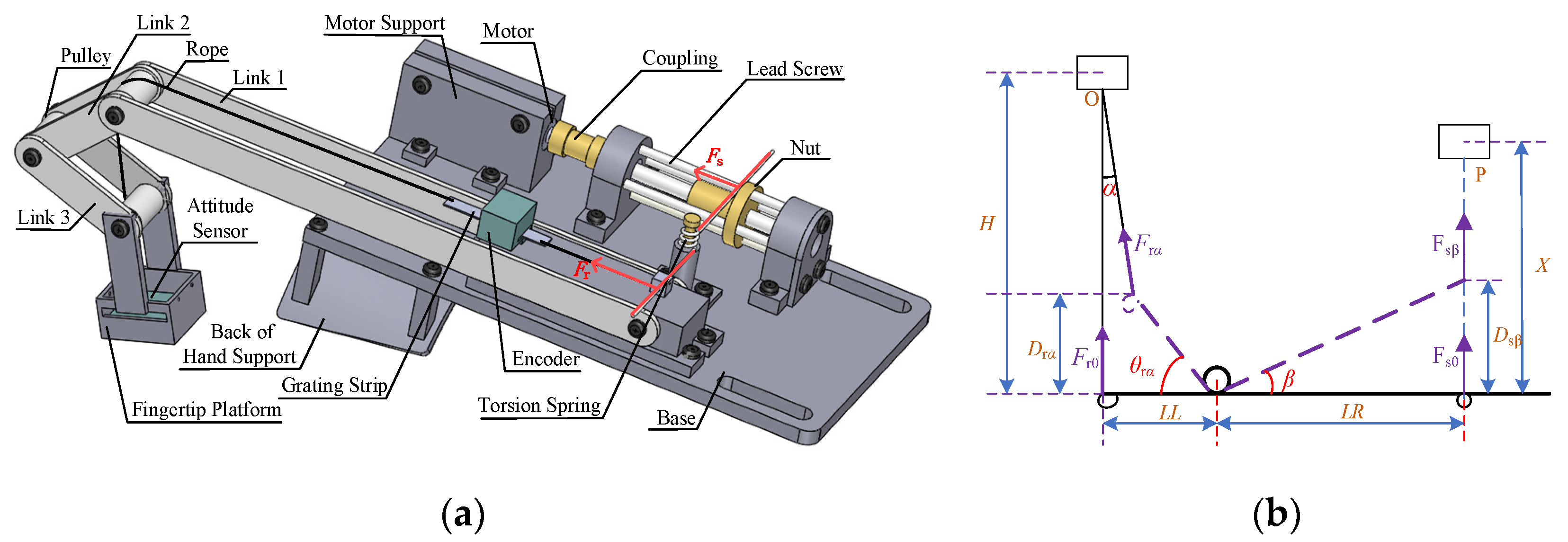 Micromachines 15 00693 g002