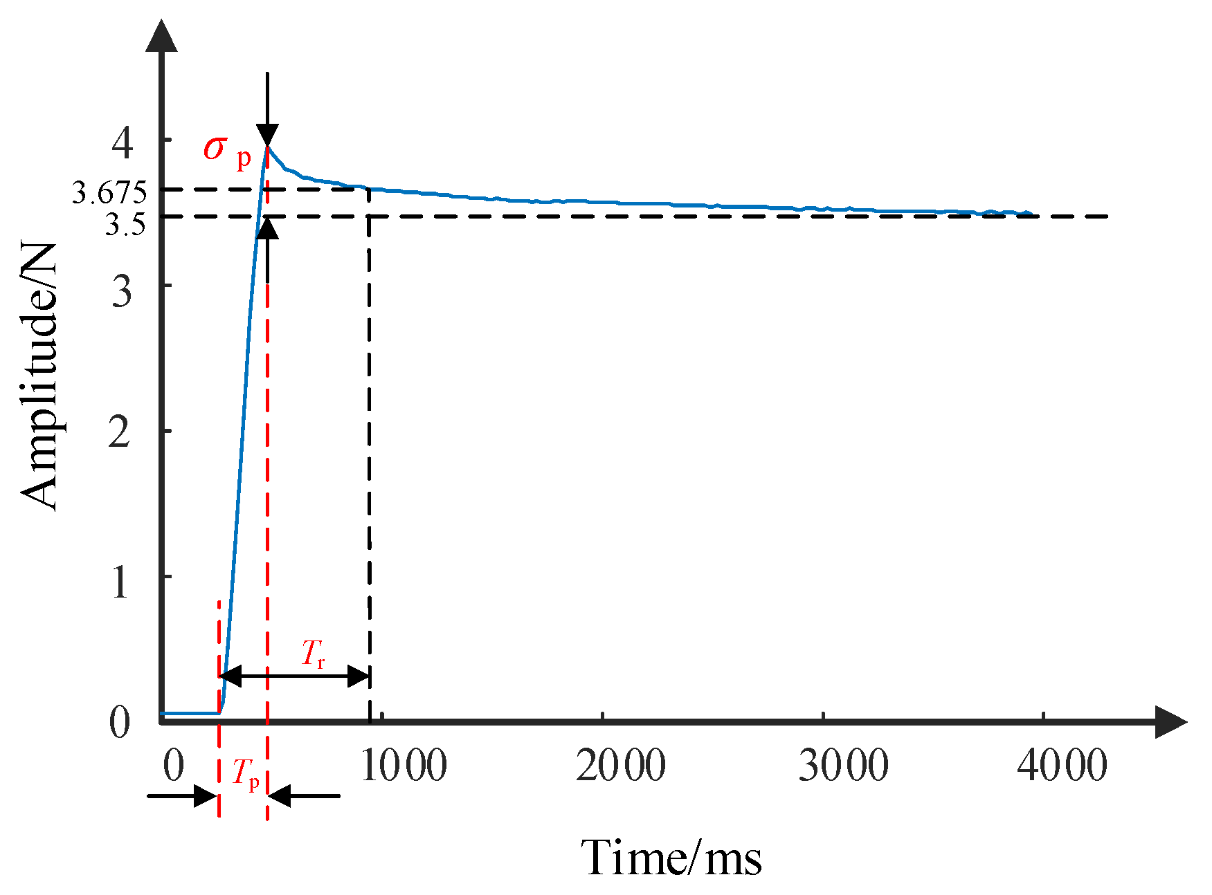 Micromachines 15 00693 g009