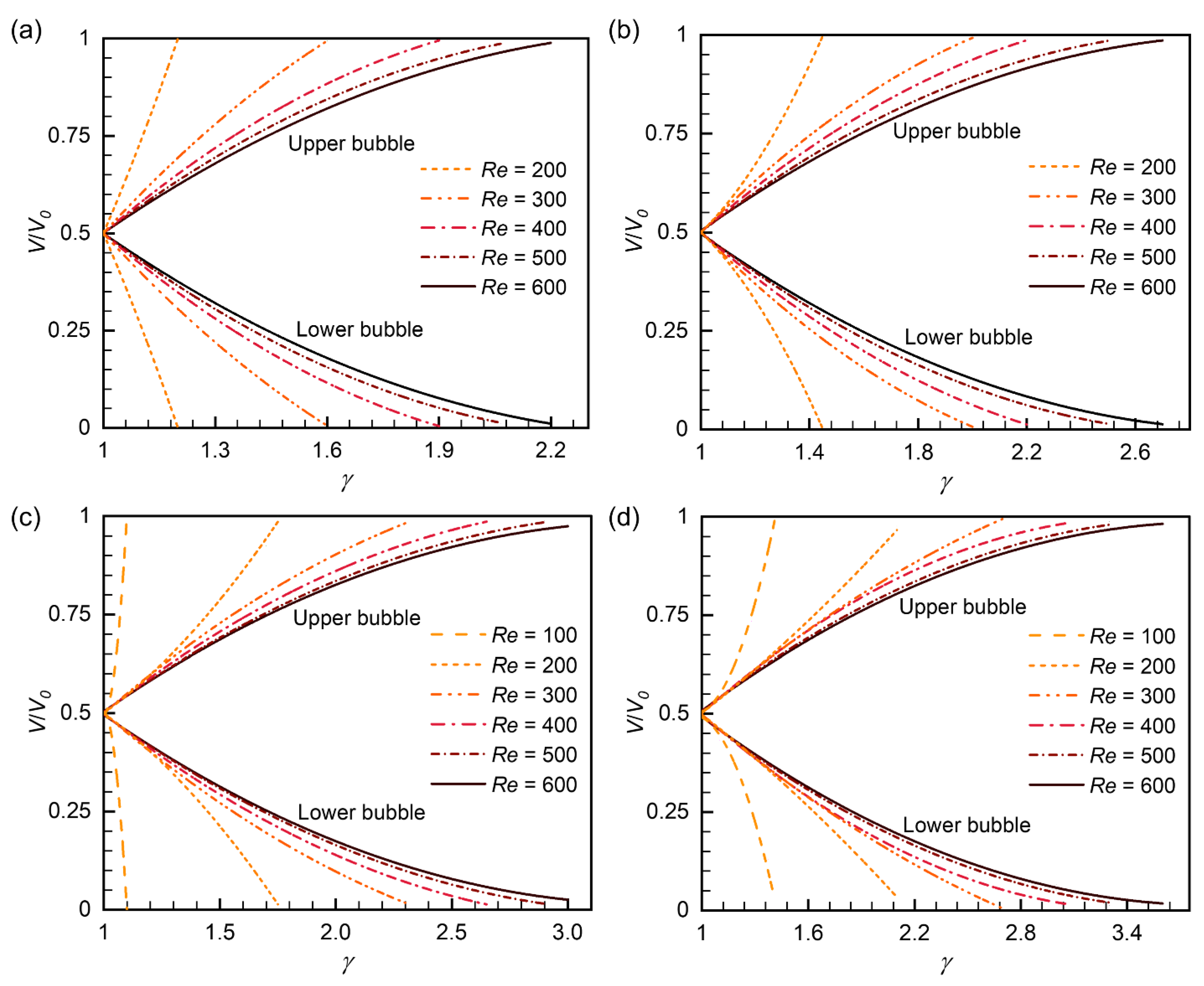 Micromachines 15 00695 g009