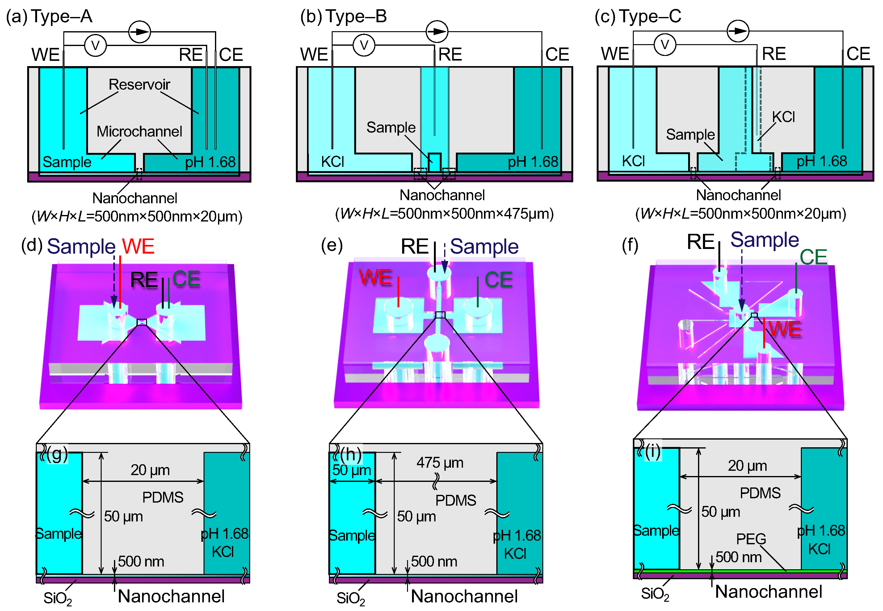 Micromachines 15 00698 g002