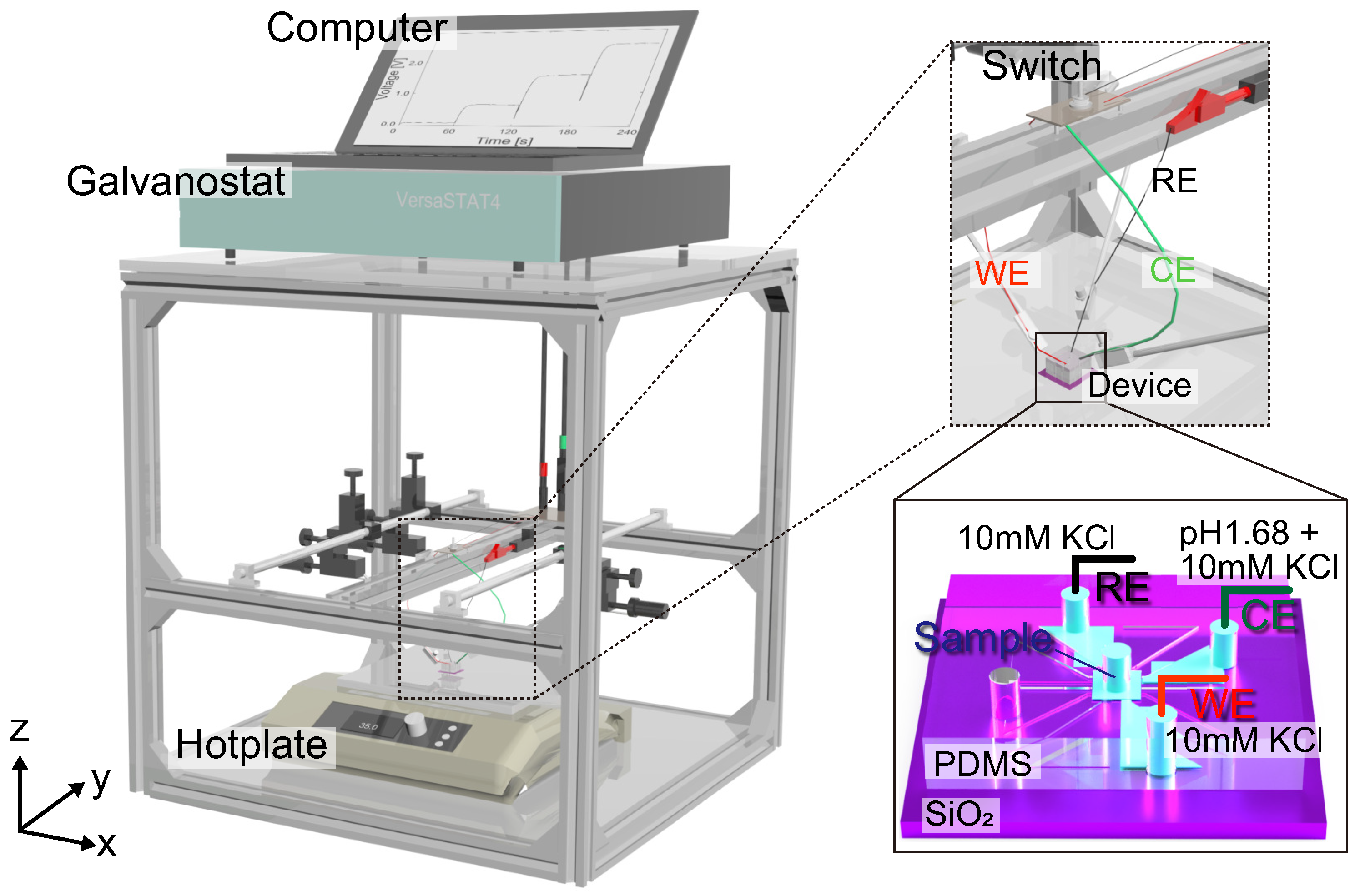 Micromachines 15 00698 g004