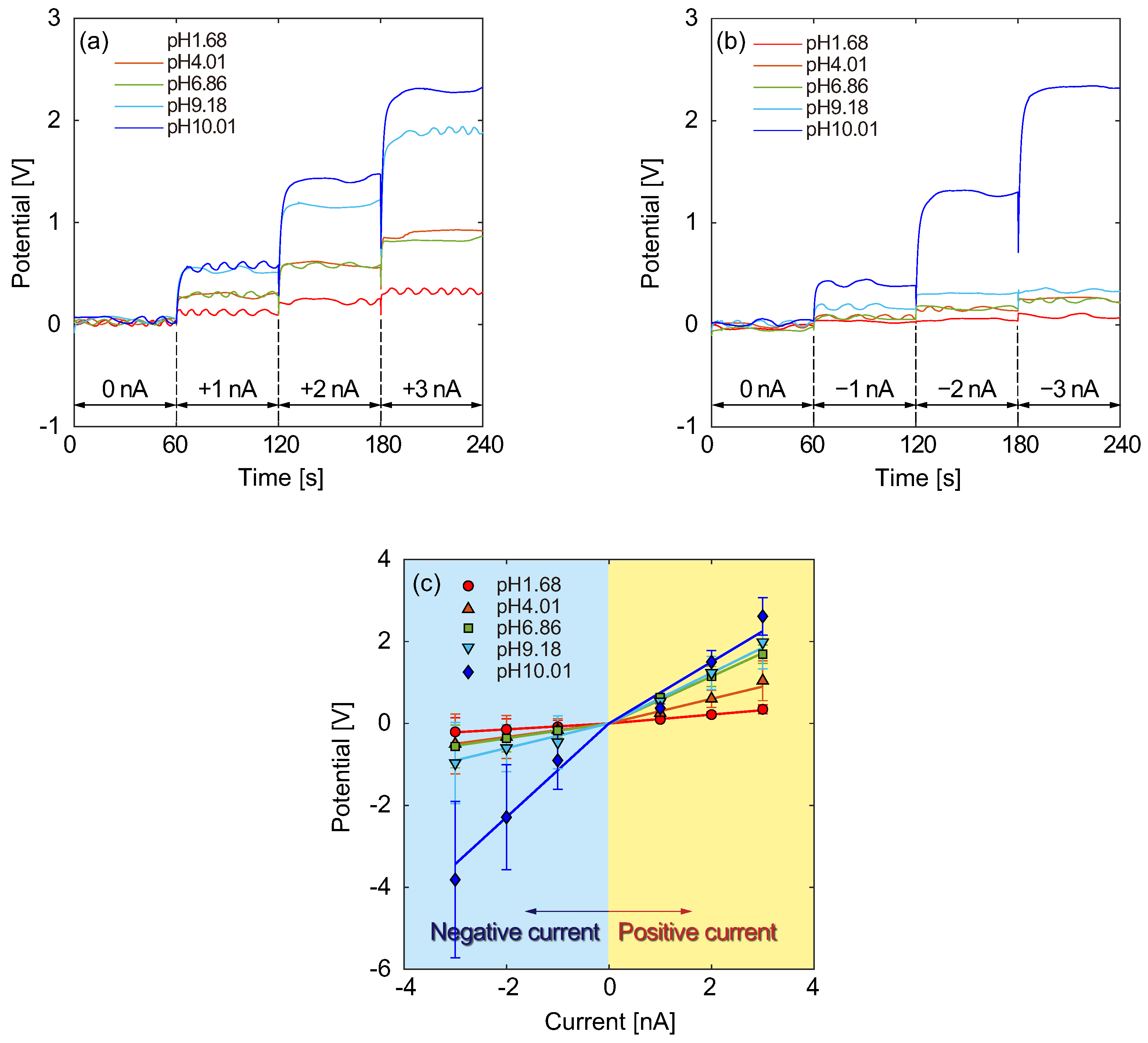 Micromachines 15 00698 g008