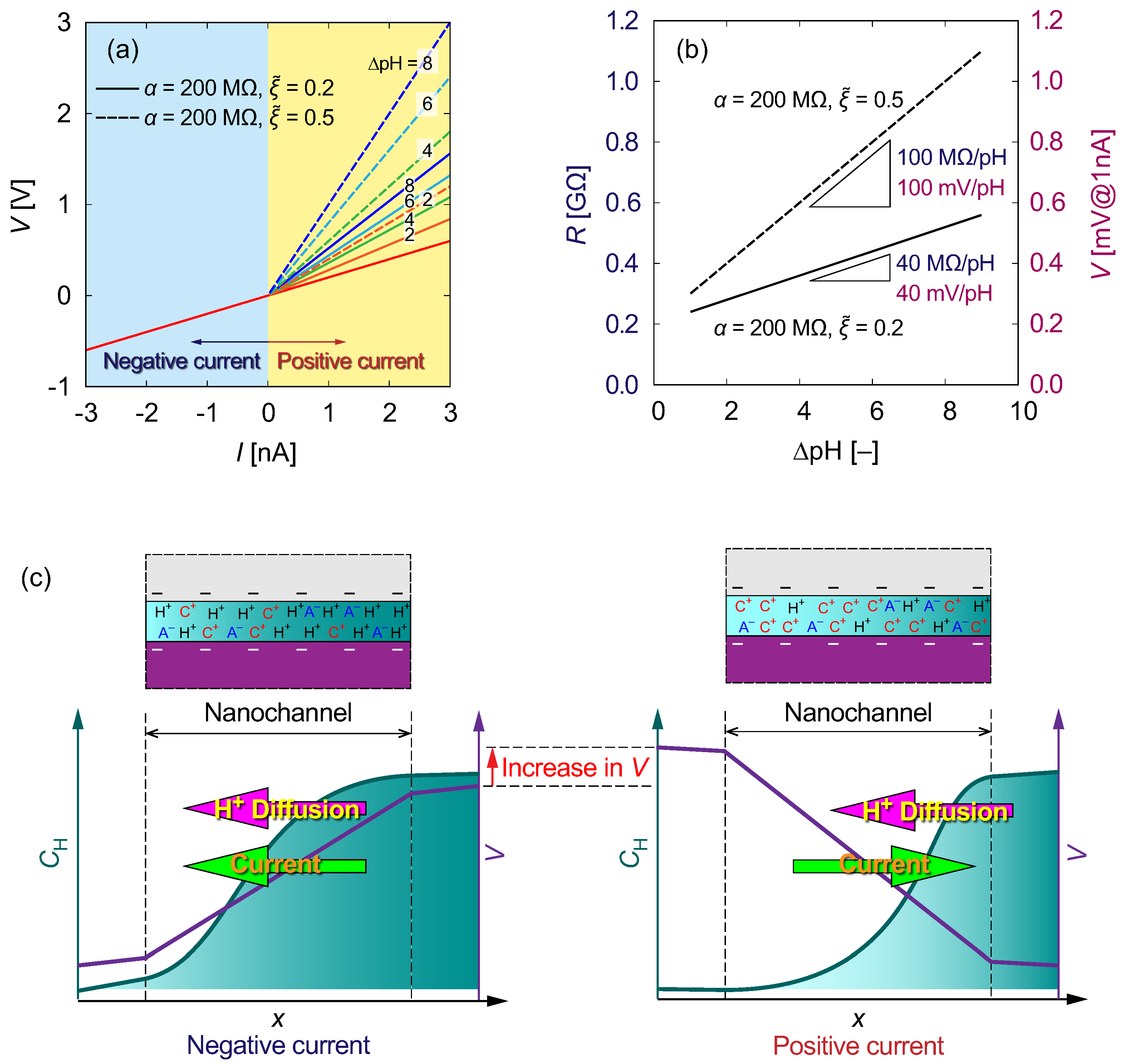 Micromachines 15 00698 g009