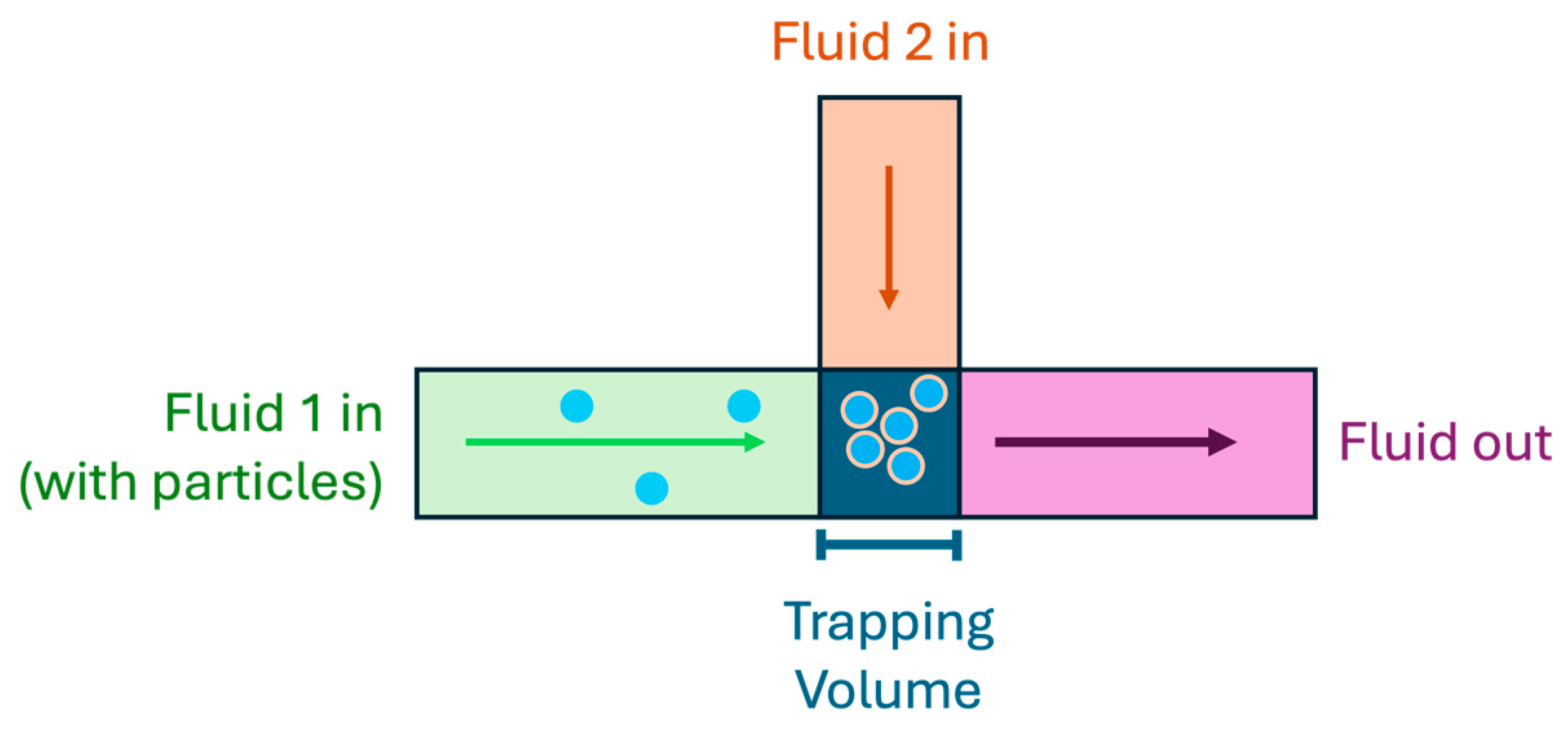 Micromachines 15 00699 g020 Micromachines 15 00699 g020