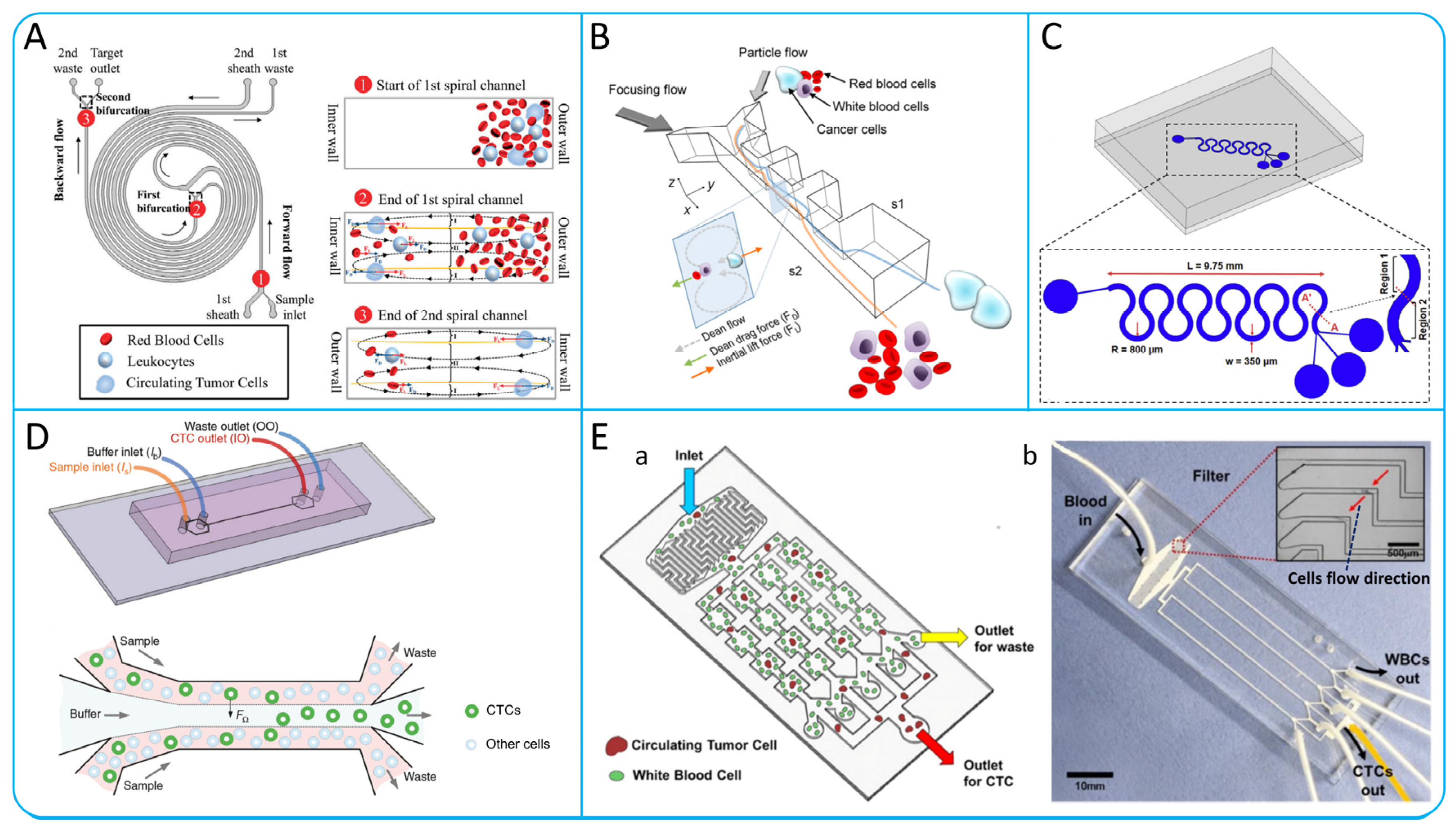 Micromachines 15 00706 g004