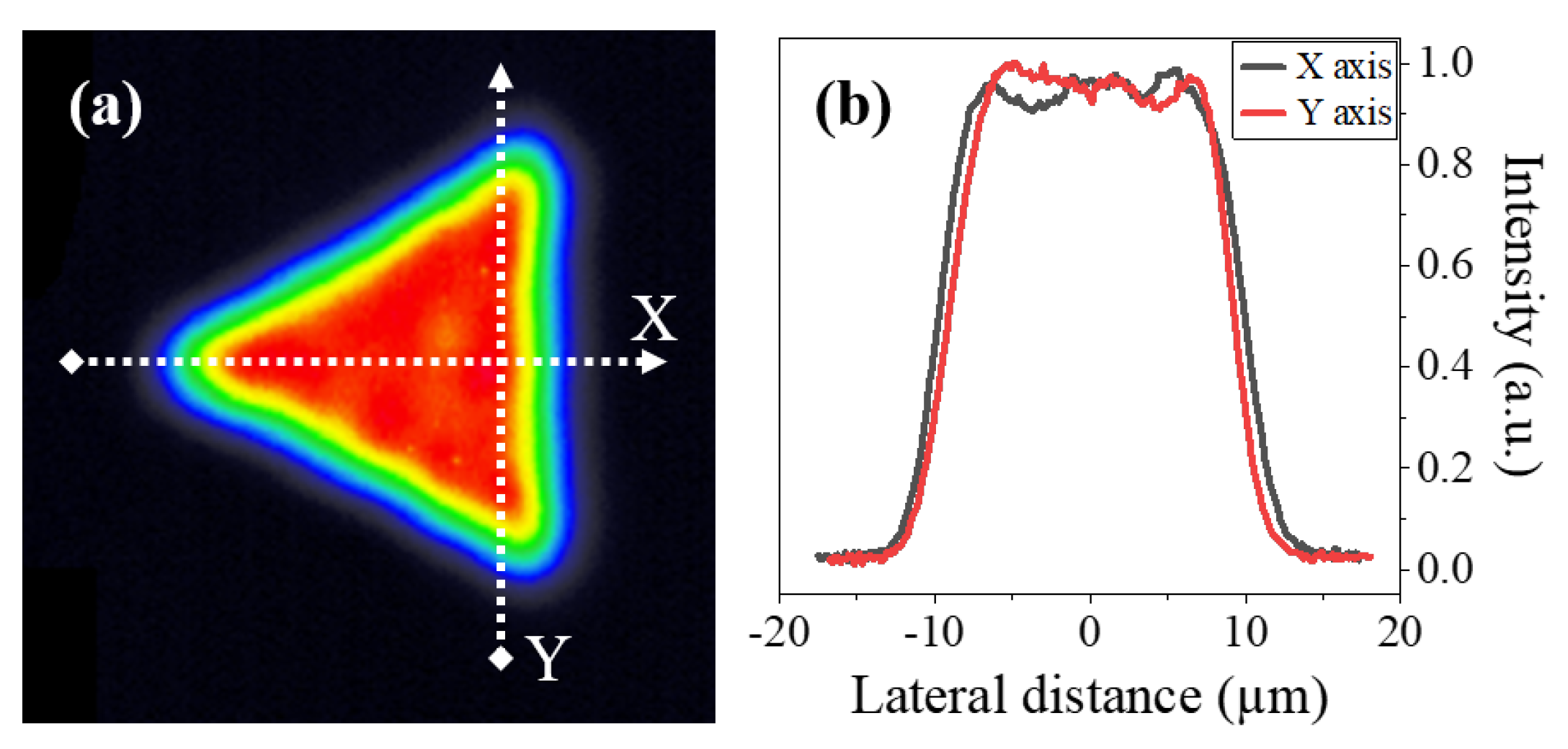 Micromachines 15 00711 g001