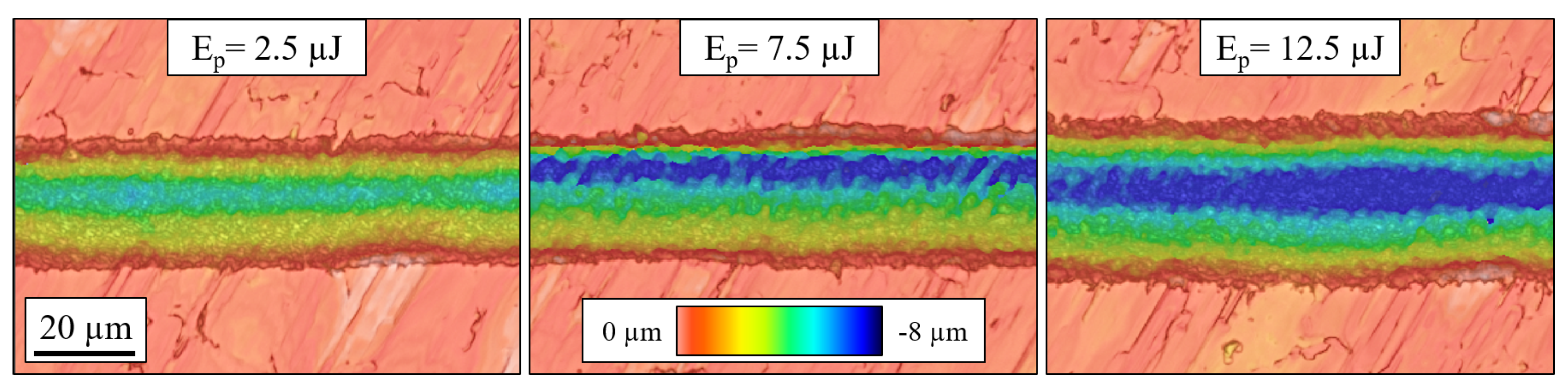 Micromachines 15 00711 g006