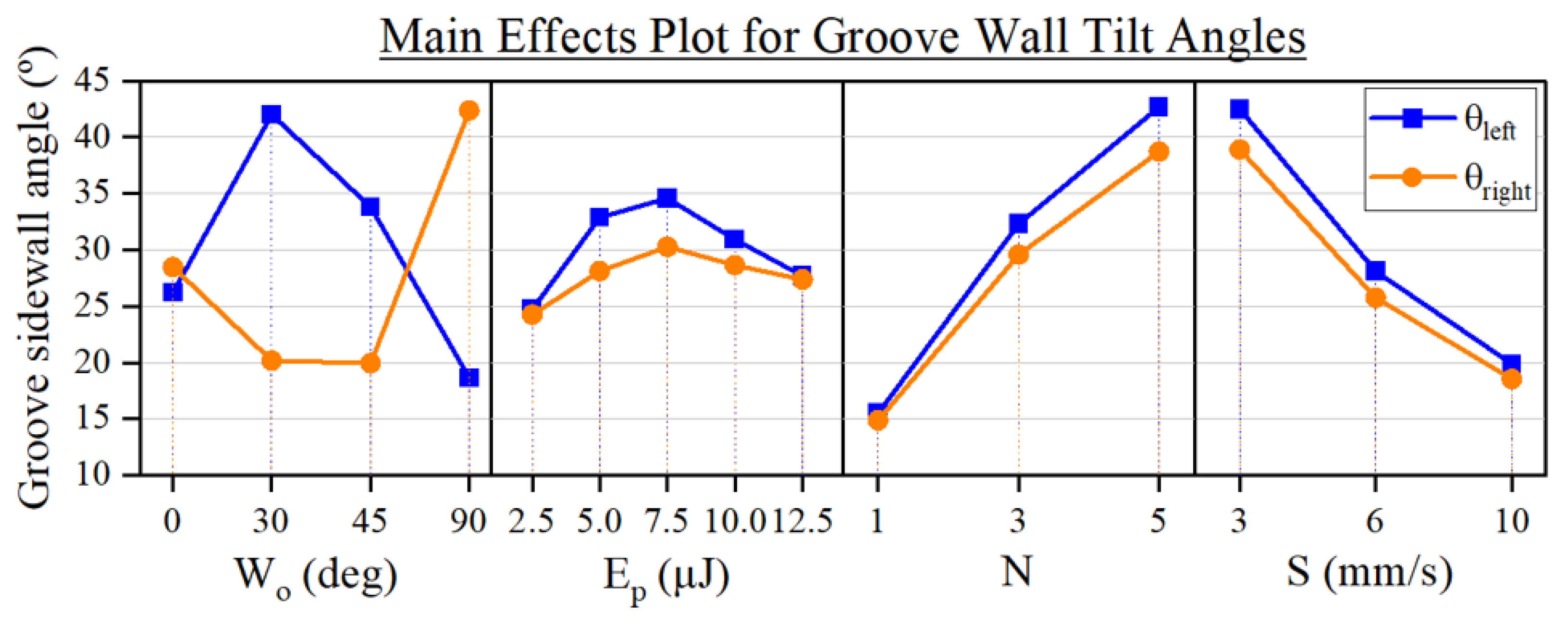 Micromachines 15 00711 g011