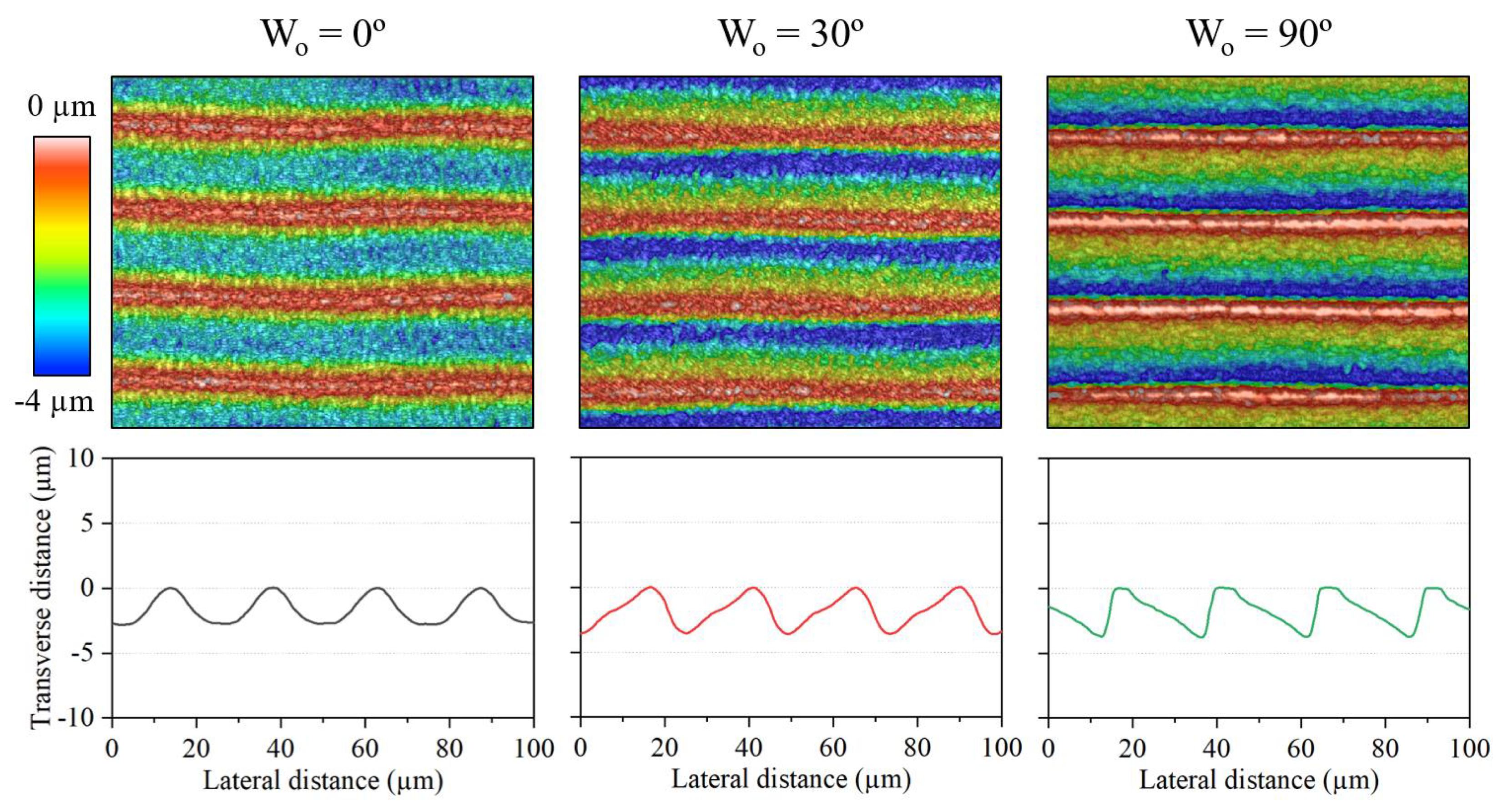 Micromachines 15 00711 g014