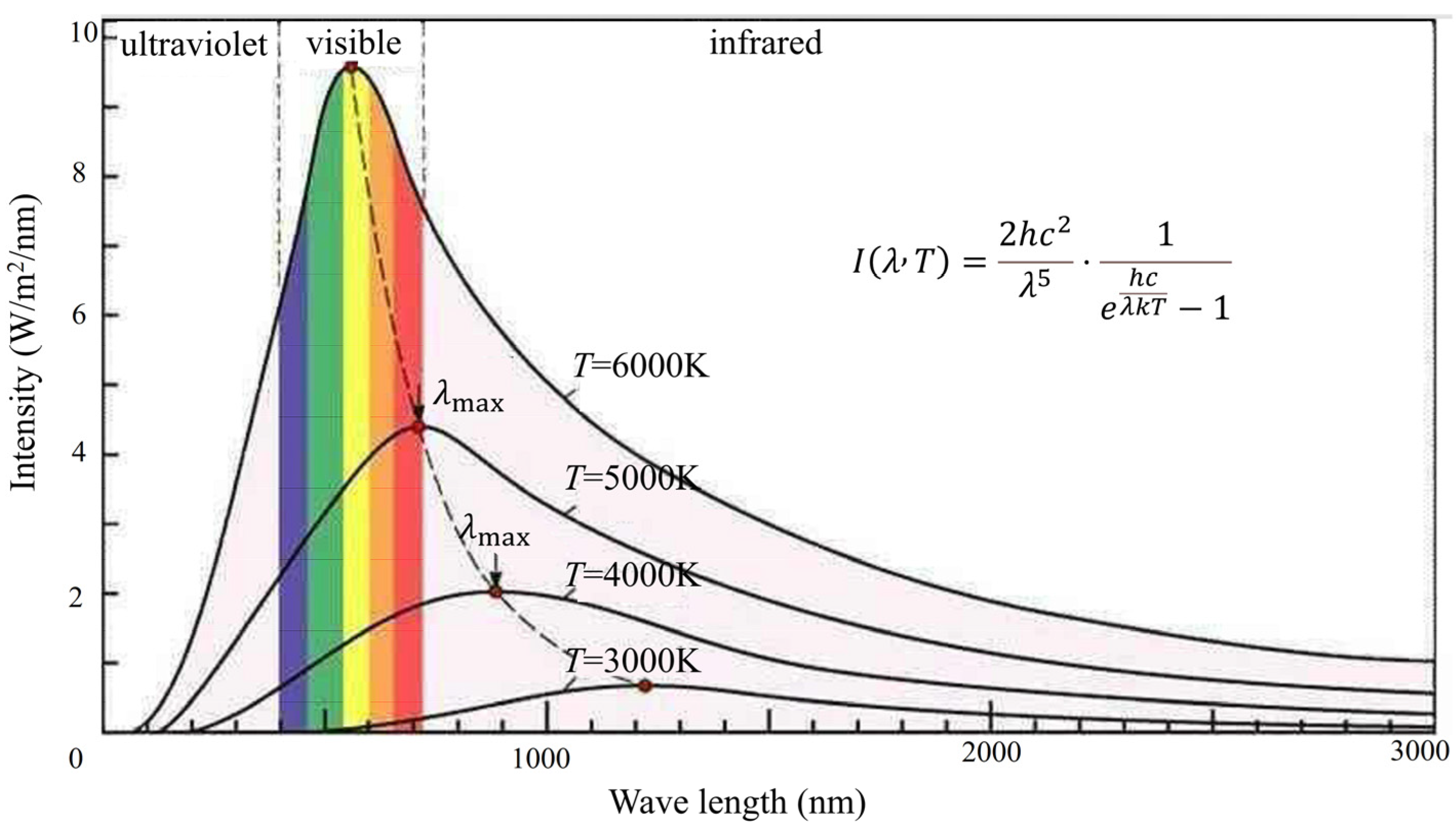Micromachines 15 00712 g002