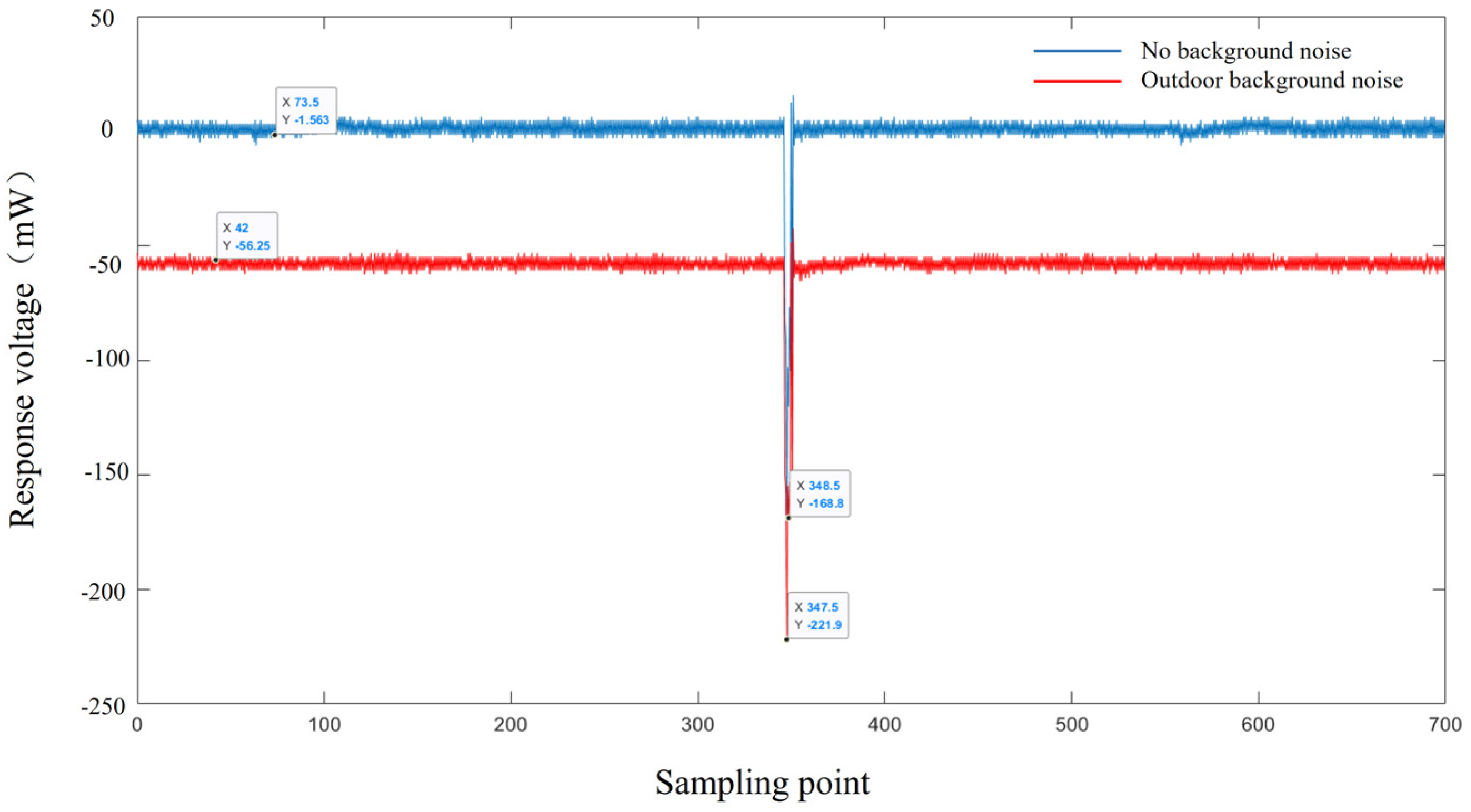 Micromachines 15 00712 g006