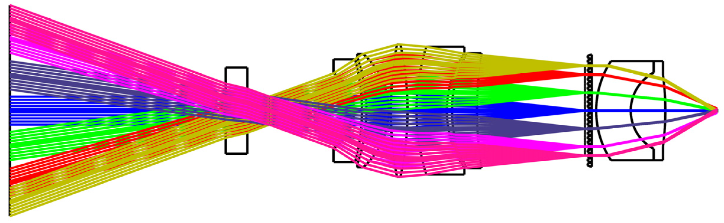 Micromachines 15 00712 g017