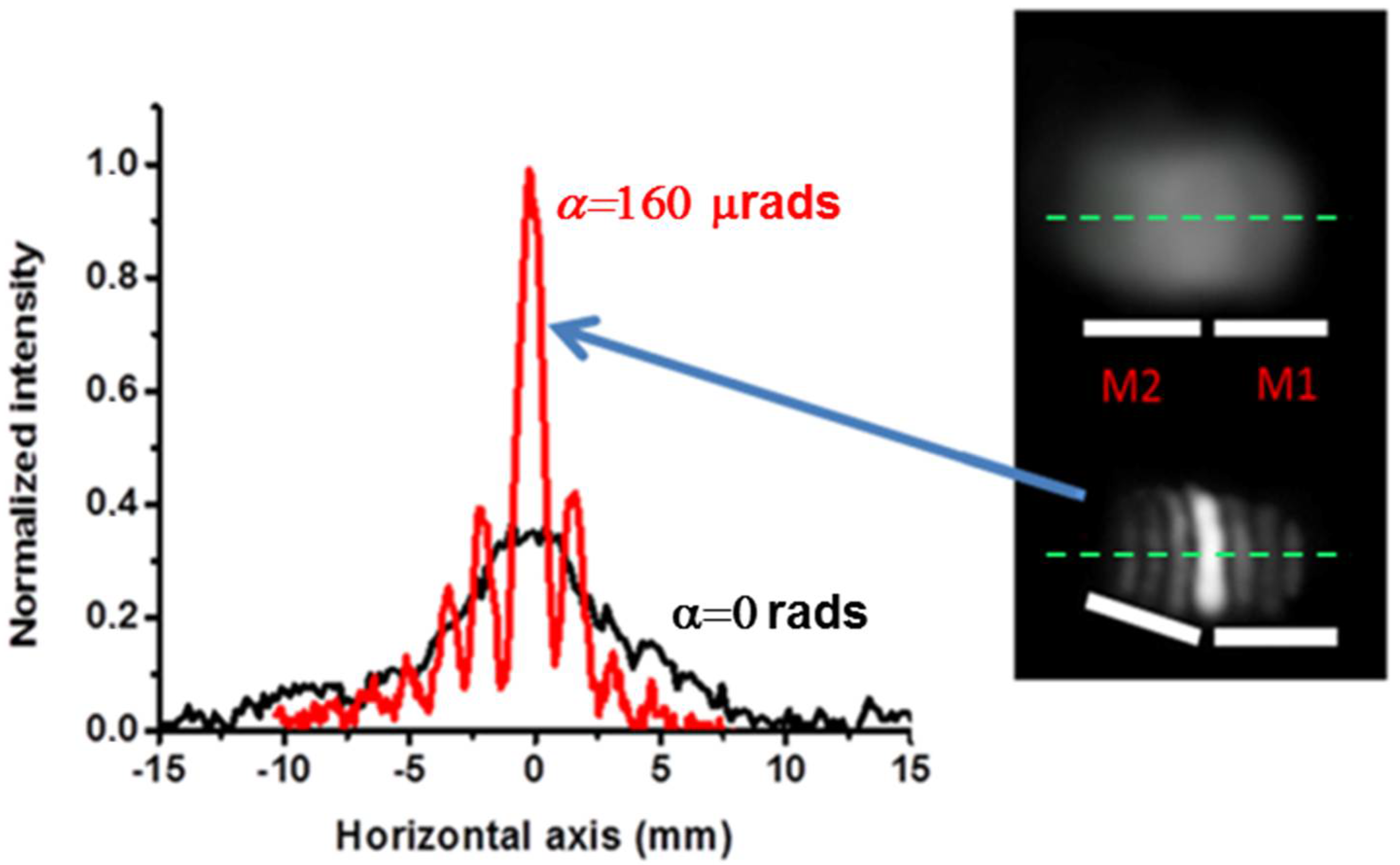 Micromachines 15 00715 g007