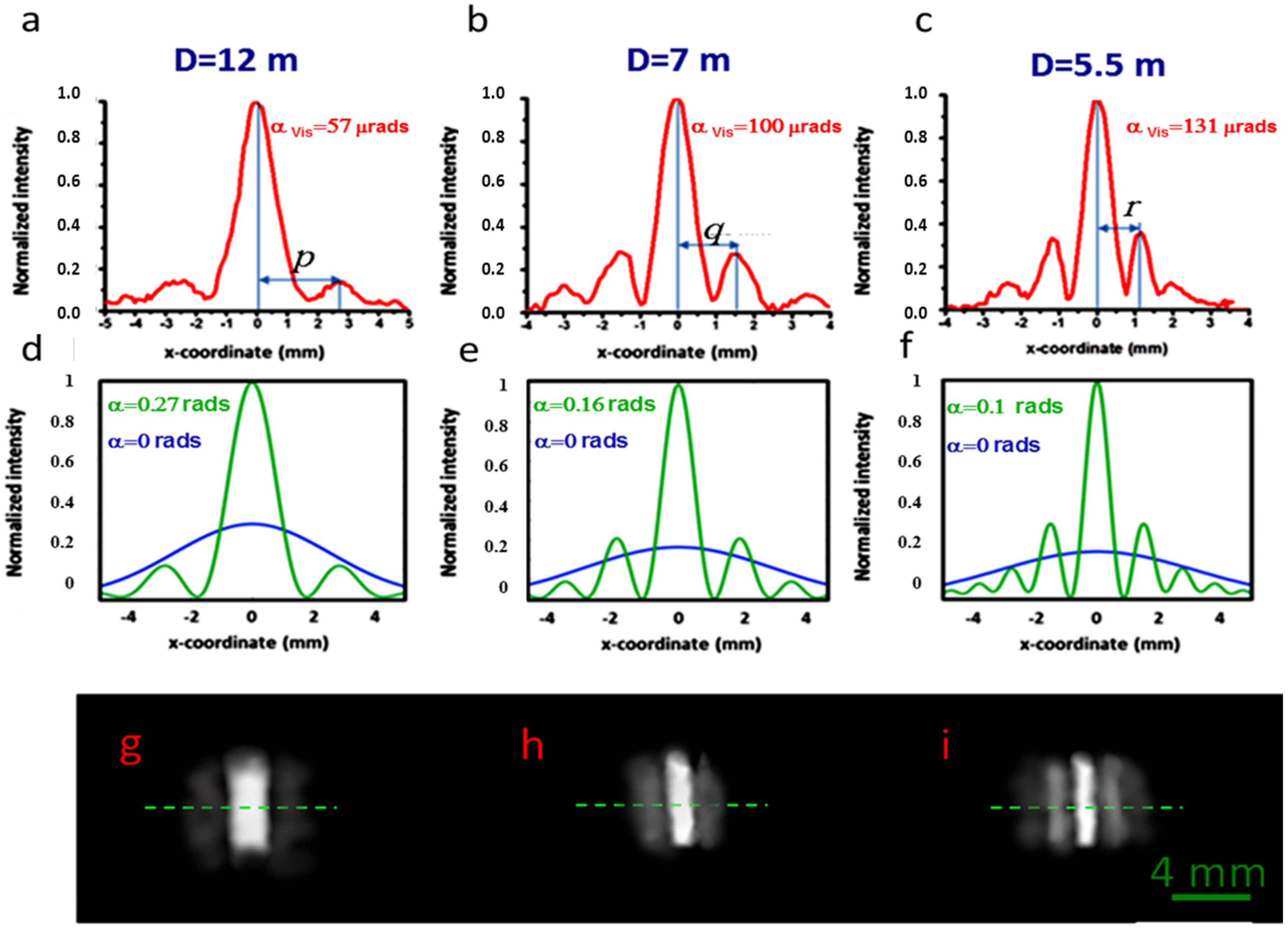 Micromachines 15 00715 g008