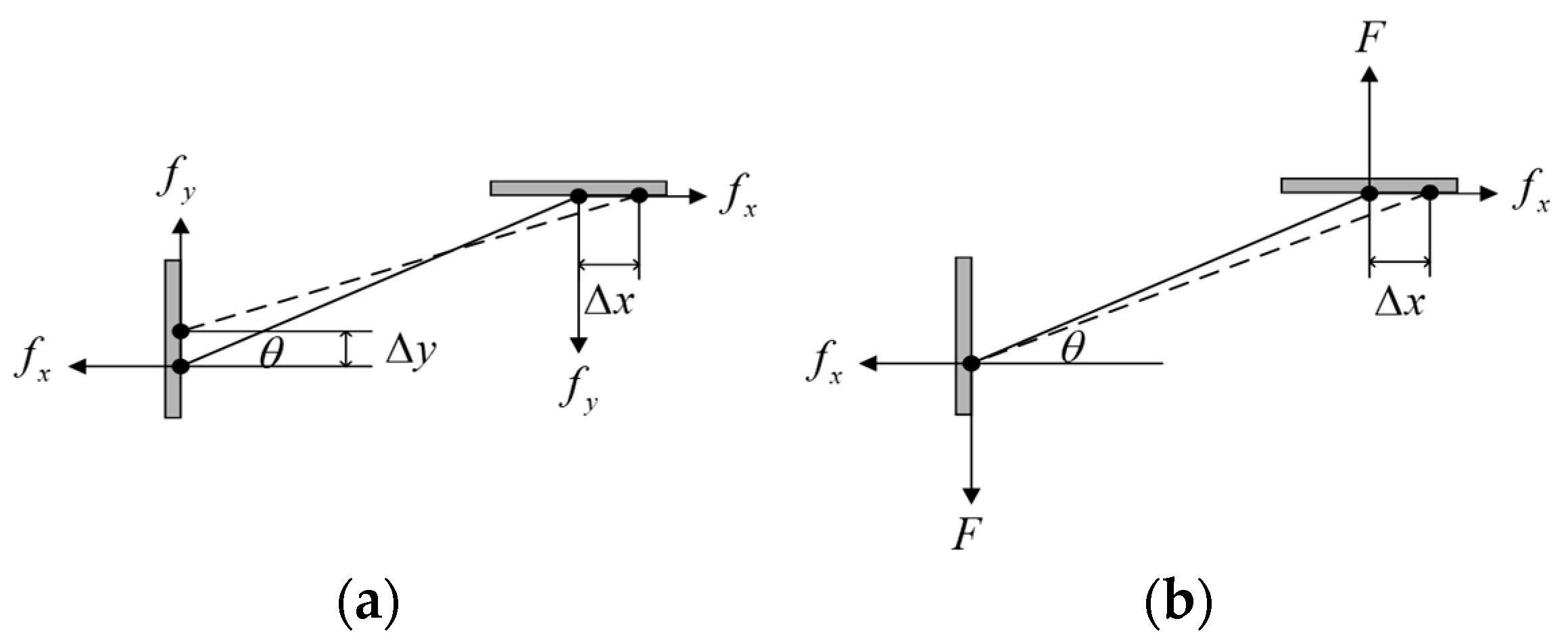 Micromachines 15 00718 g005