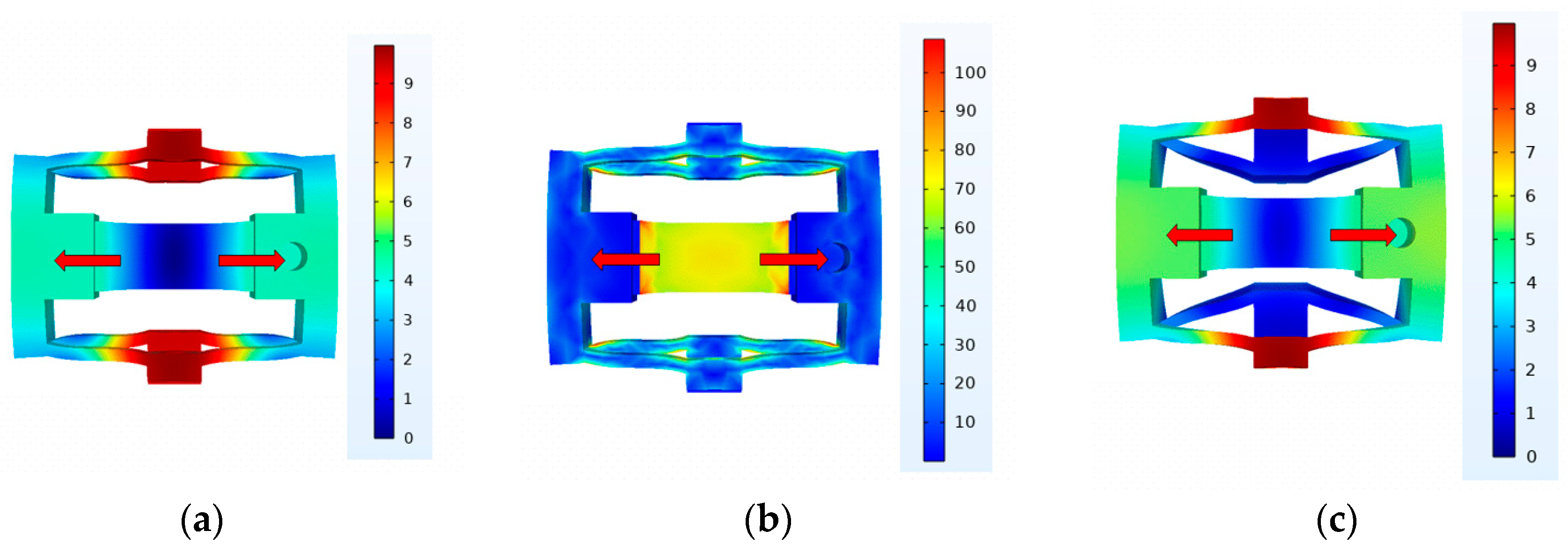 Micromachines 15 00718 g006a