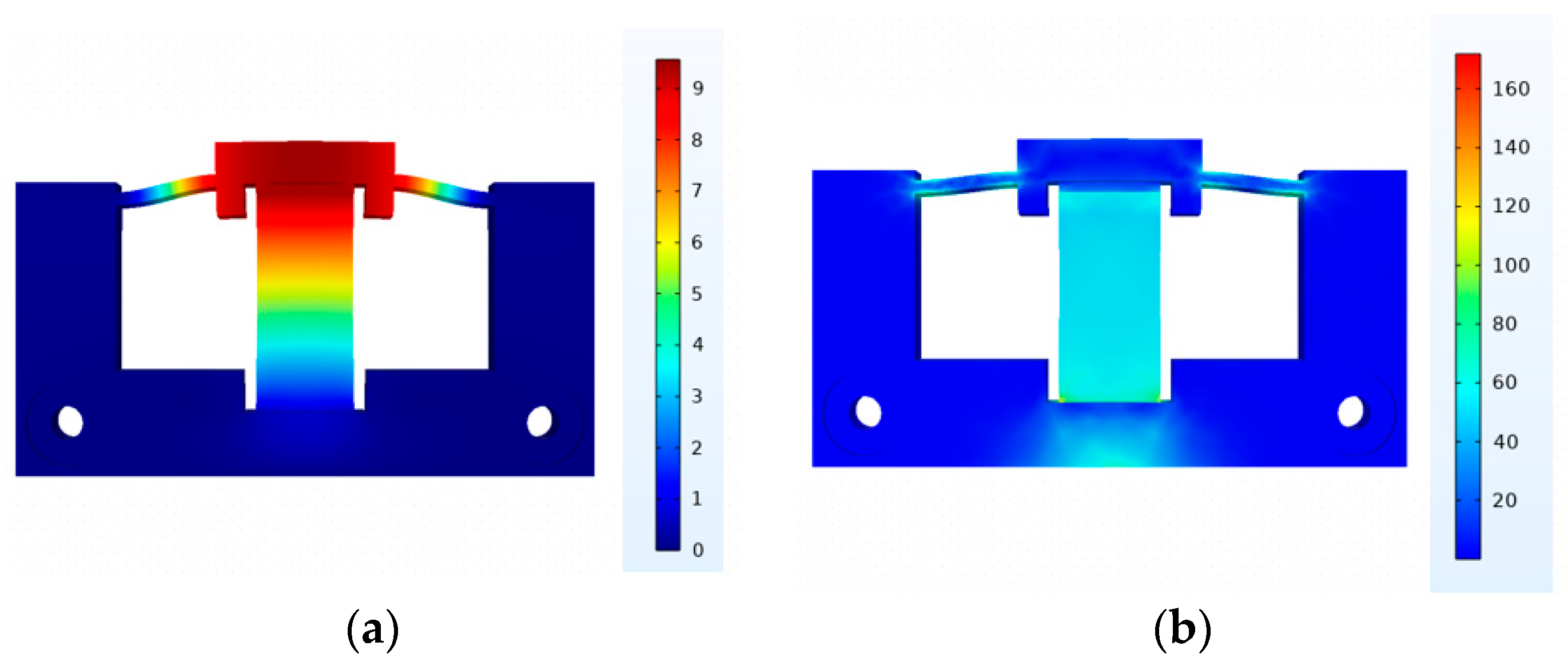 Micromachines 15 00718 g007