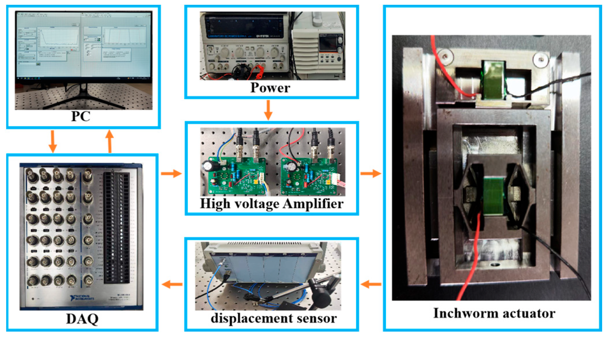 Micromachines 15 00718 g008