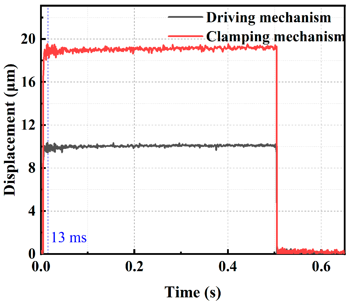 Micromachines 15 00718 g009