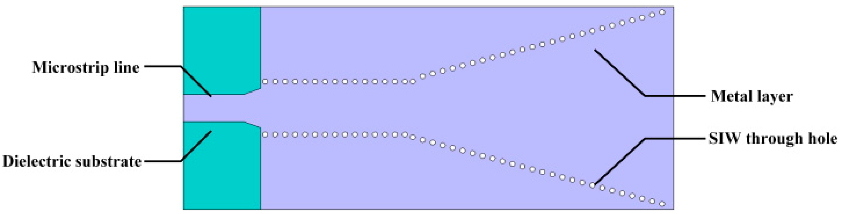 Micromachines 15 00728 g002