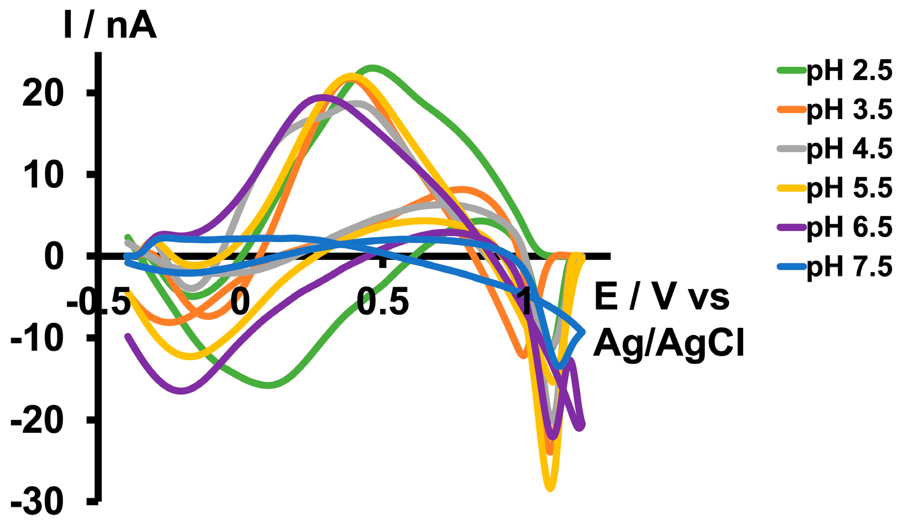 Micromachines 15 00733 g001