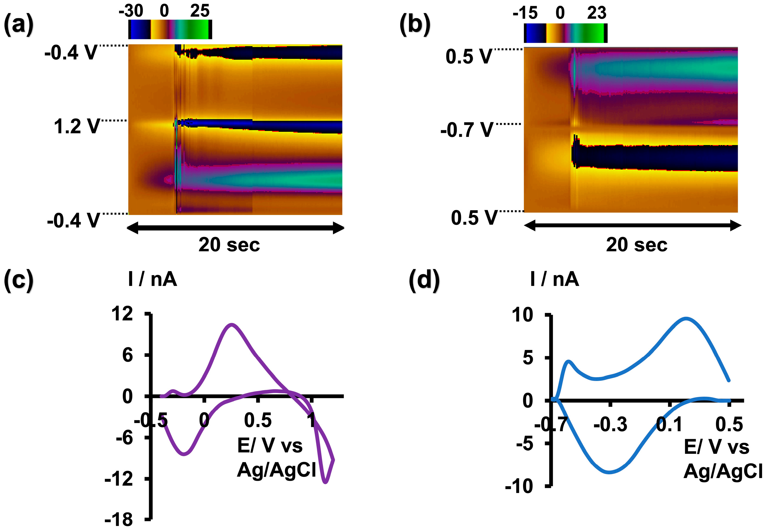 Micromachines 15 00733 g002