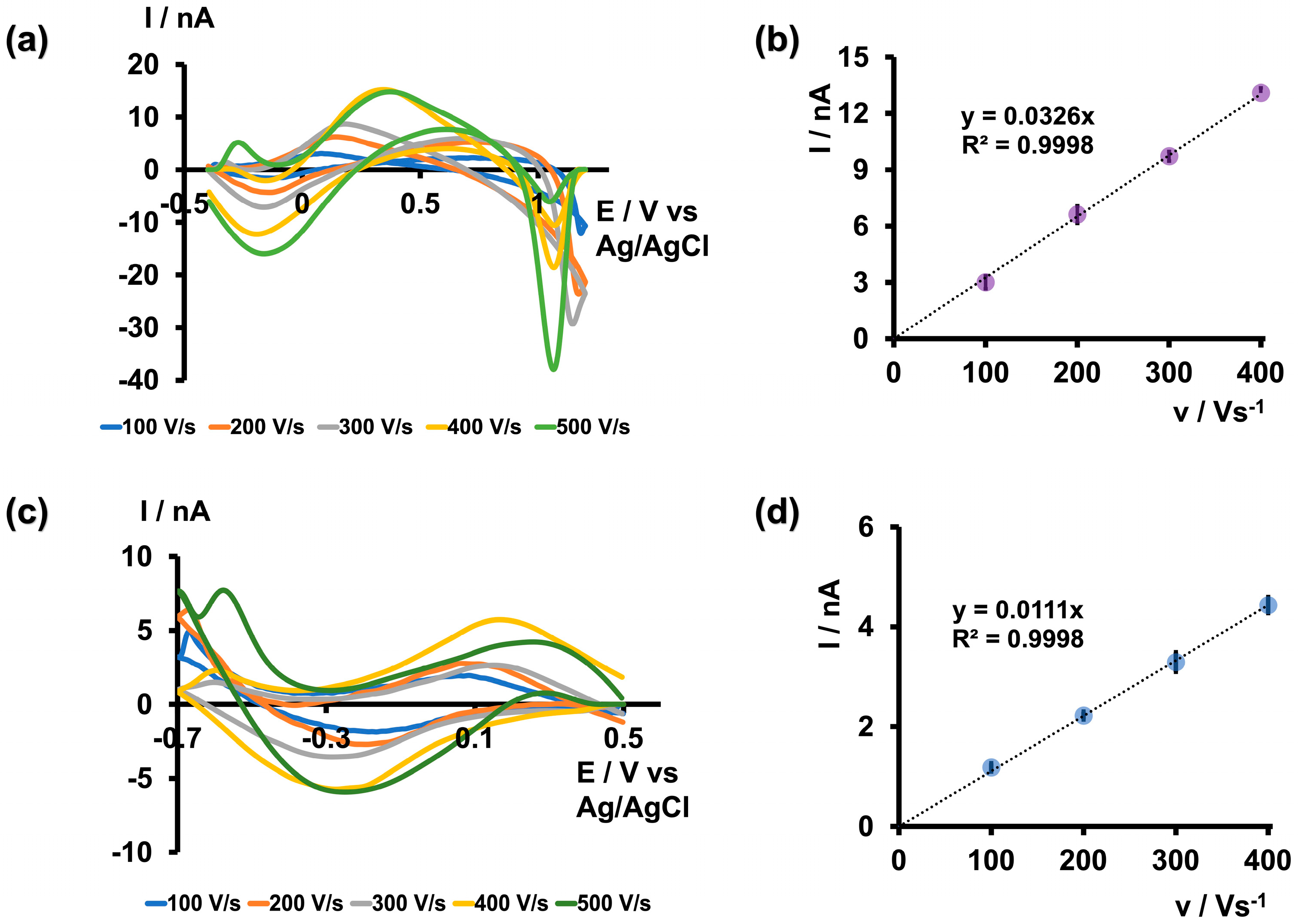 Micromachines 15 00733 g003