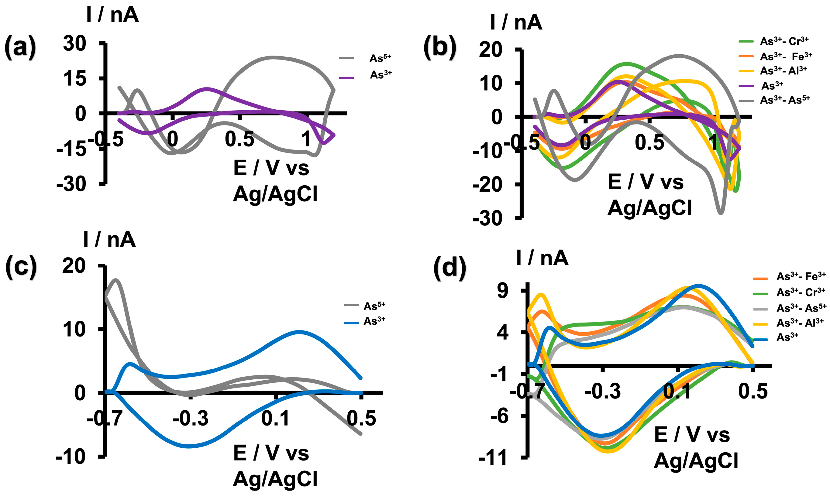 Micromachines 15 00733 g004